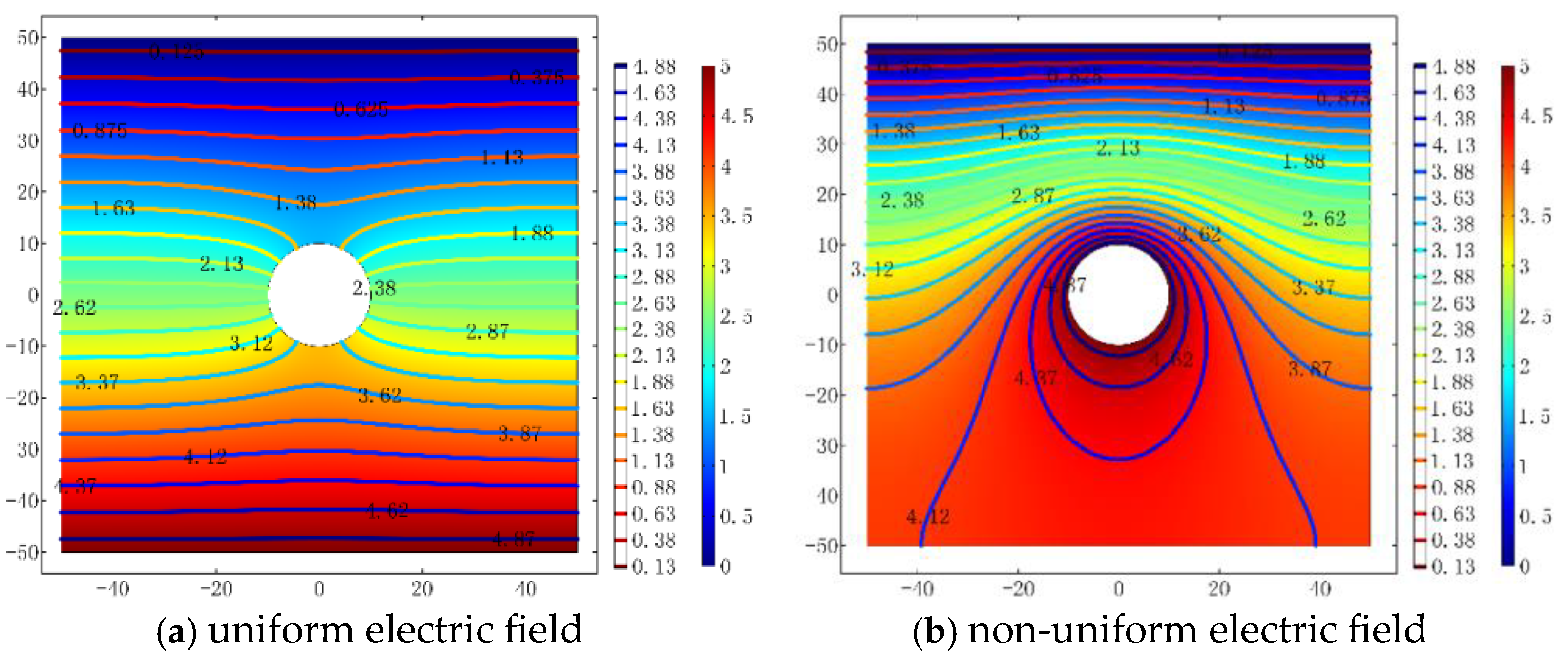 Buildings 15 03301 g007 Buildings 15 03301 g007