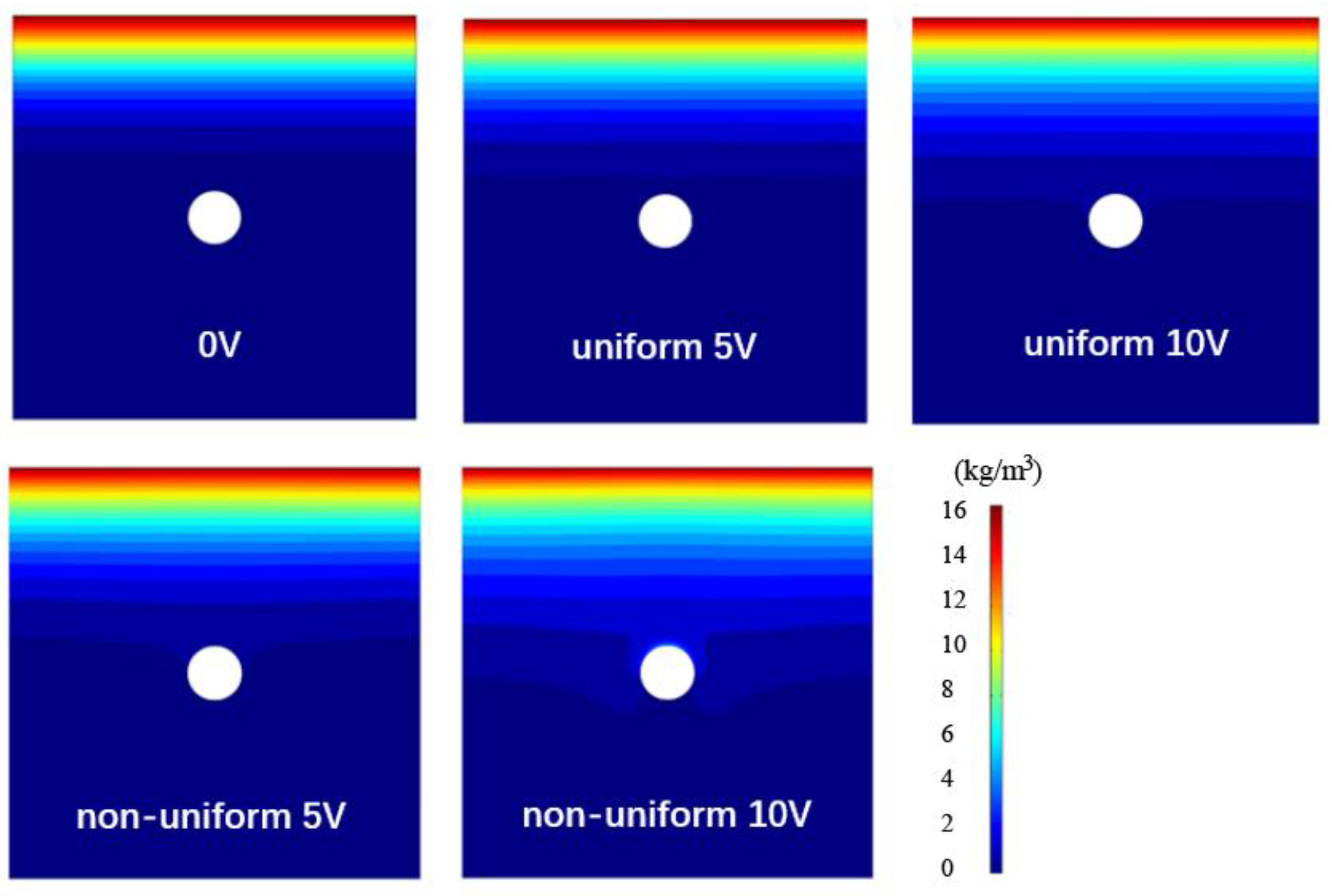 Buildings 15 03301 g008 Buildings 15 03301 g008