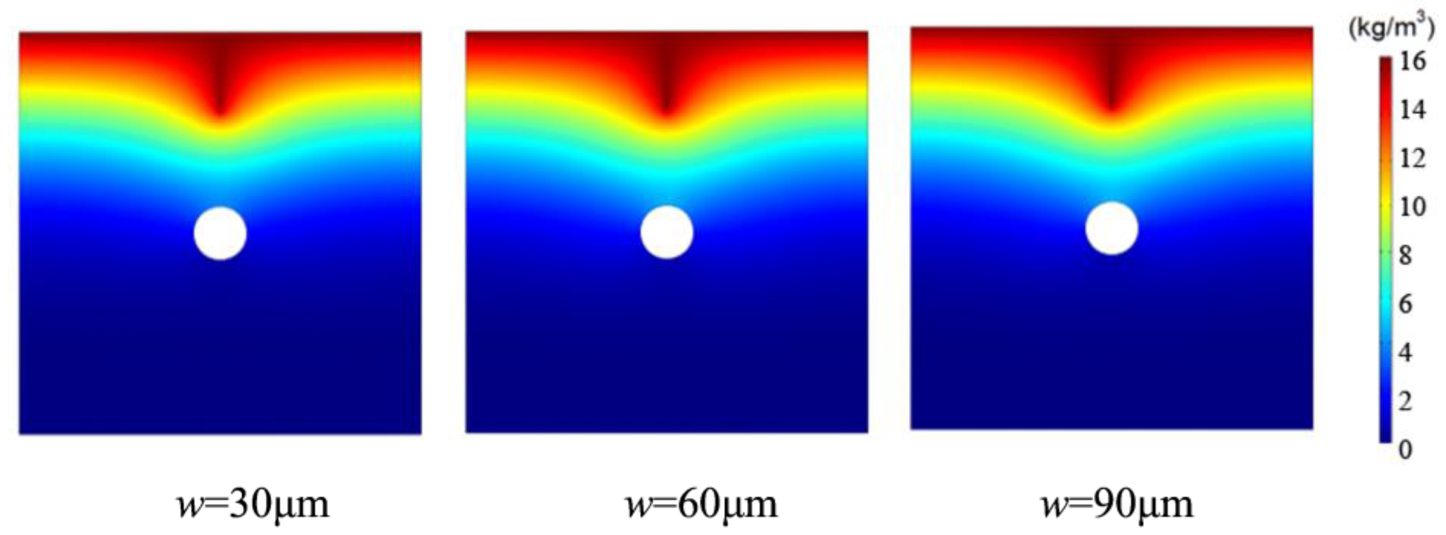 Buildings 15 03301 g012 Buildings 15 03301 g012