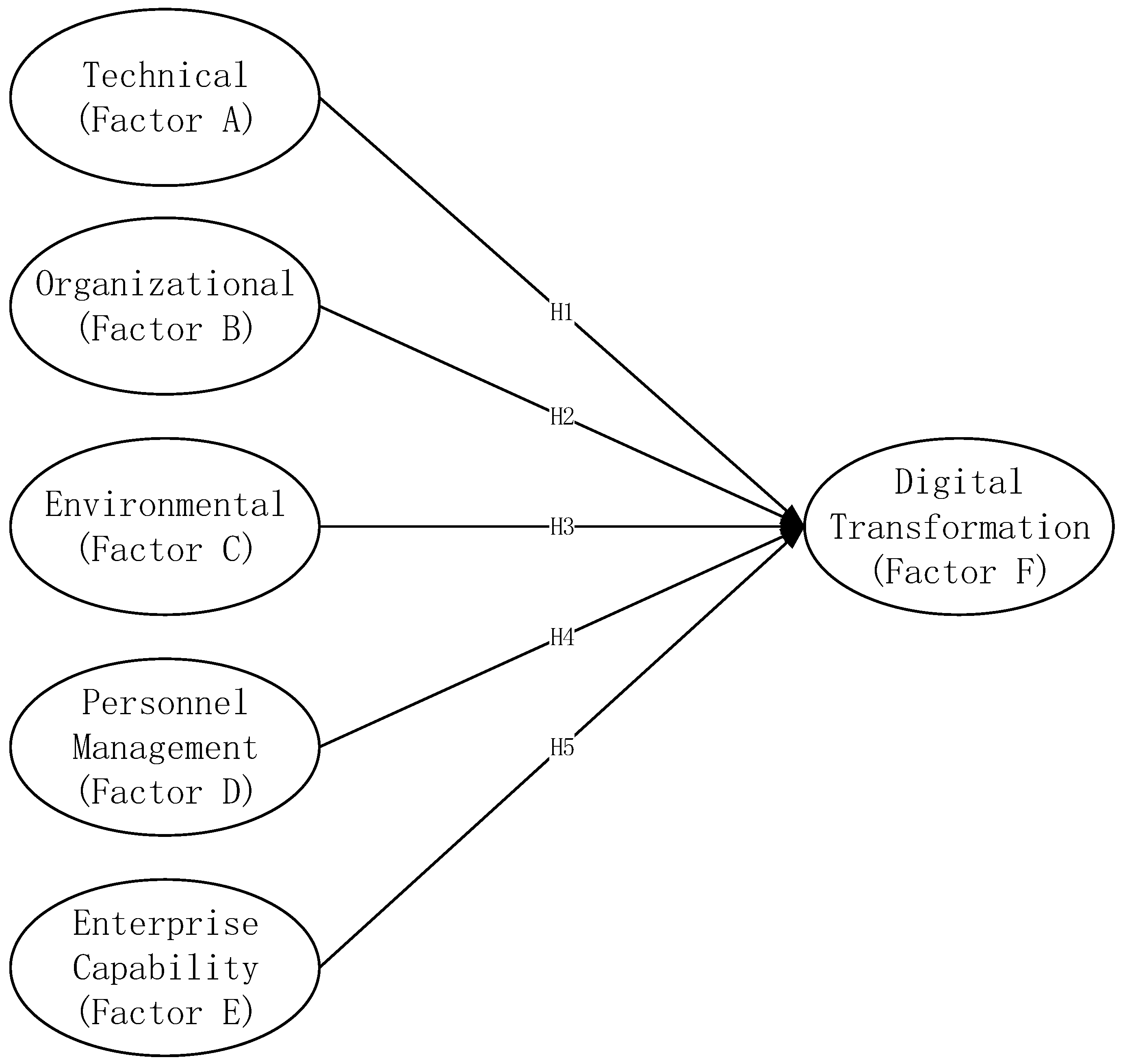 Buildings 15 03302 g001
