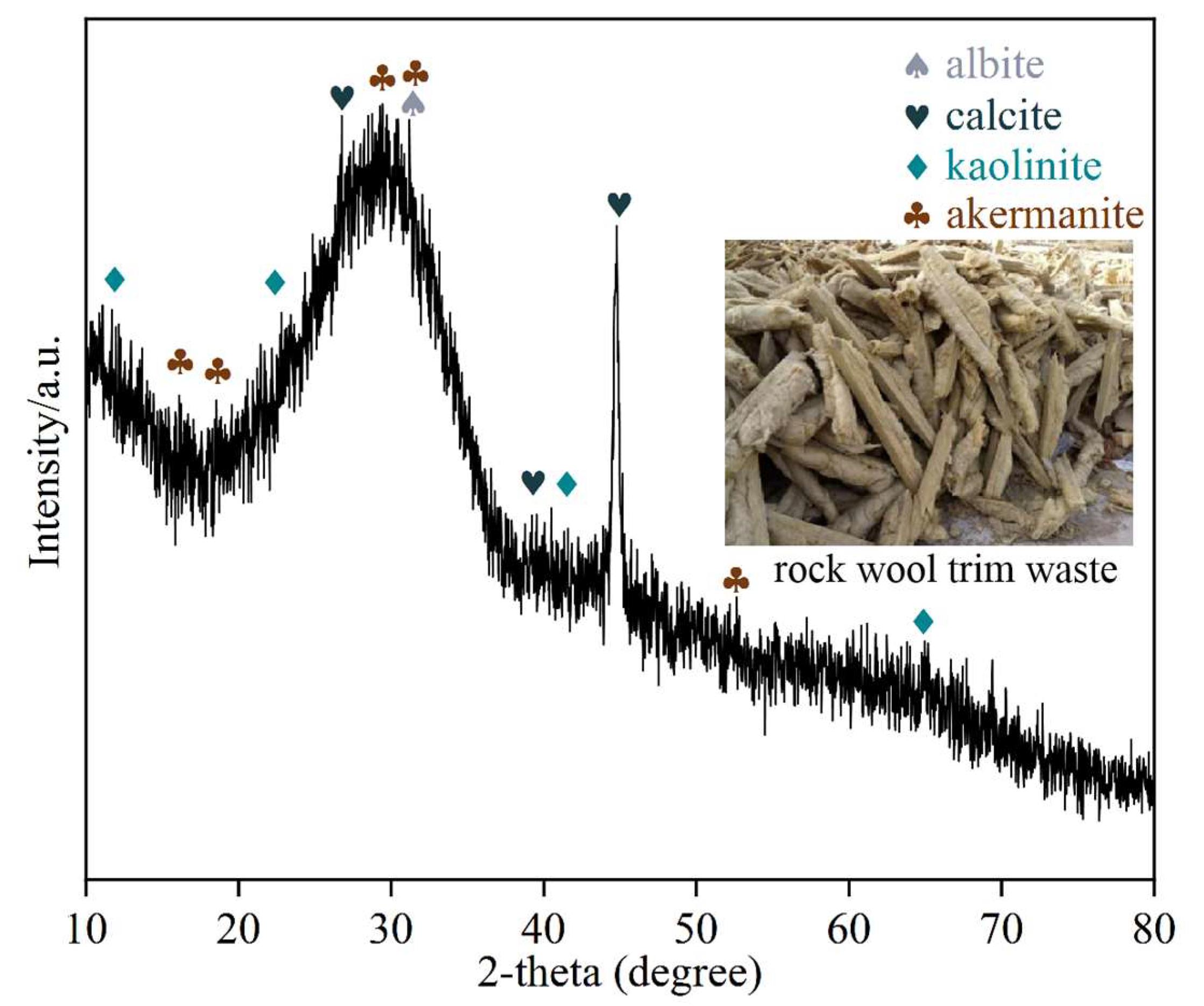 Buildings 15 03303 g001