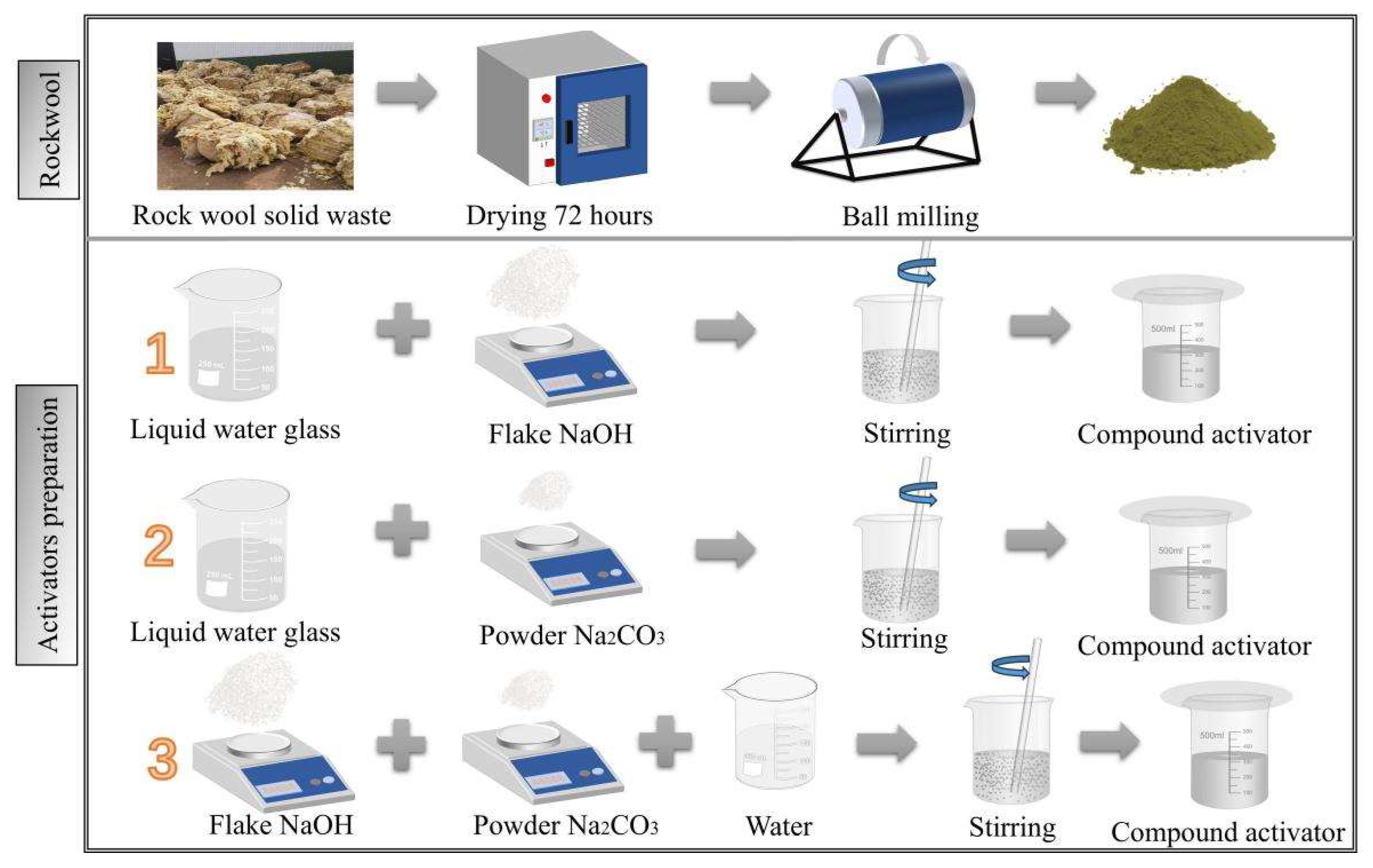 Buildings 15 03303 g002