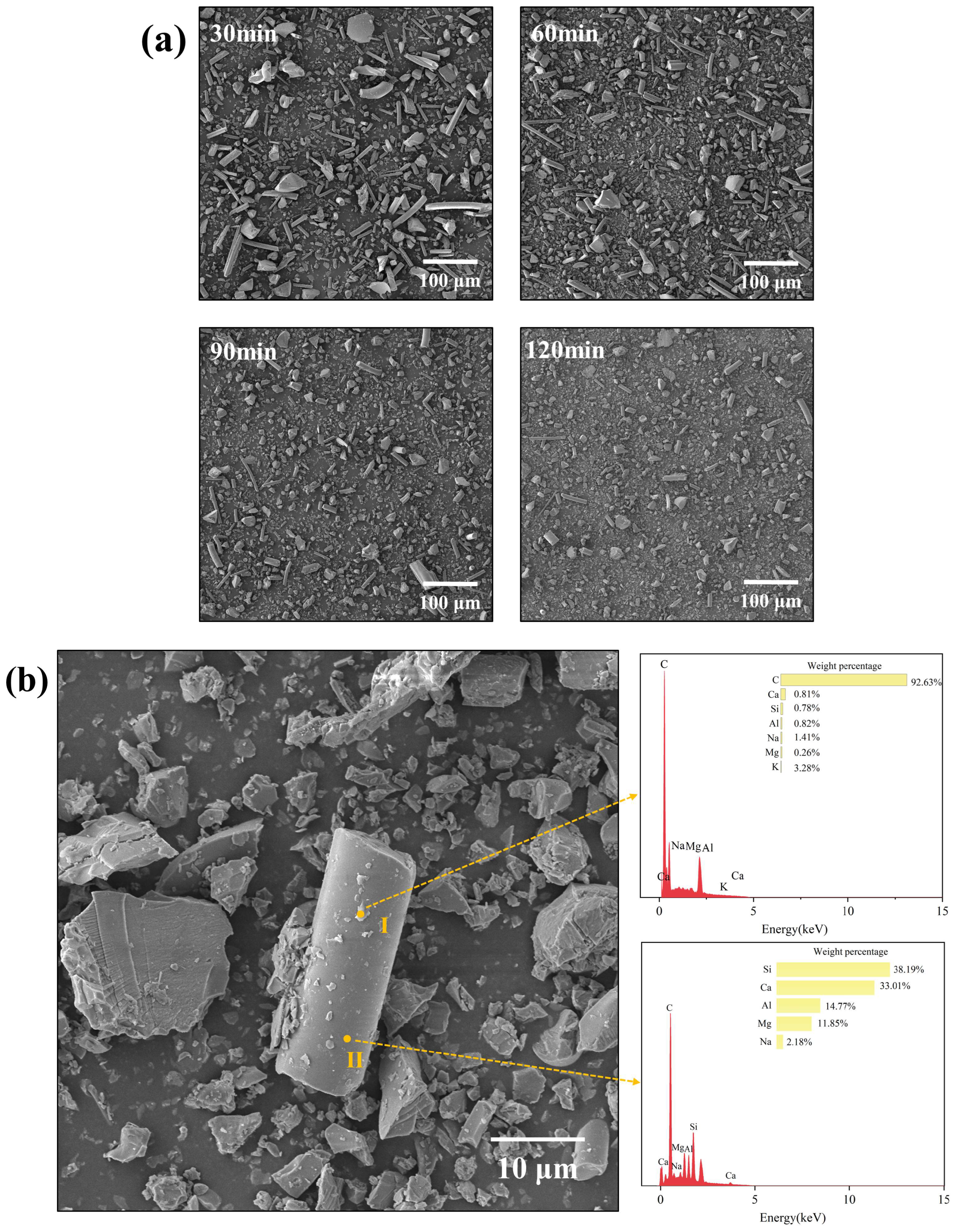 Buildings 15 03303 g007