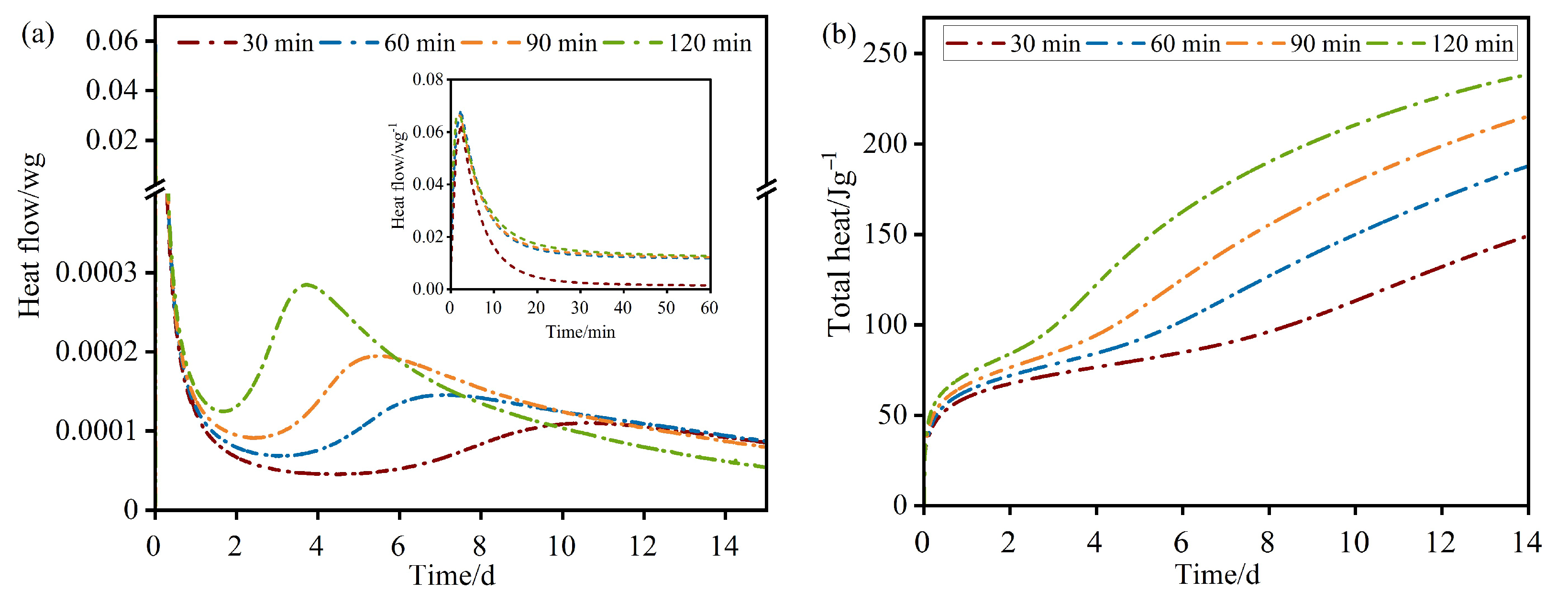 Buildings 15 03303 g012