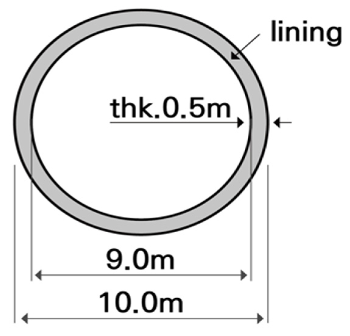 Buildings 15 03304 g001