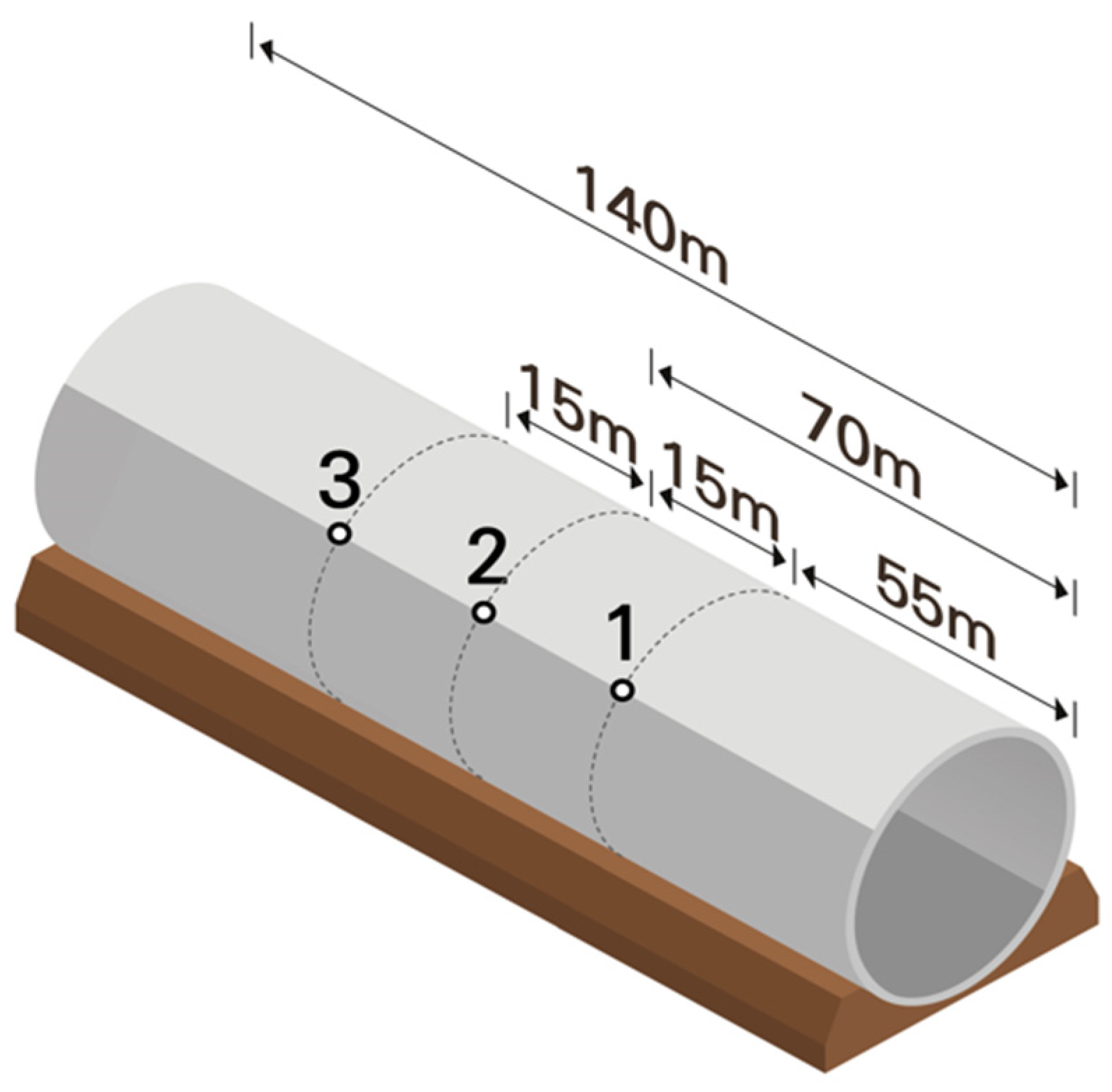 Buildings 15 03304 g002