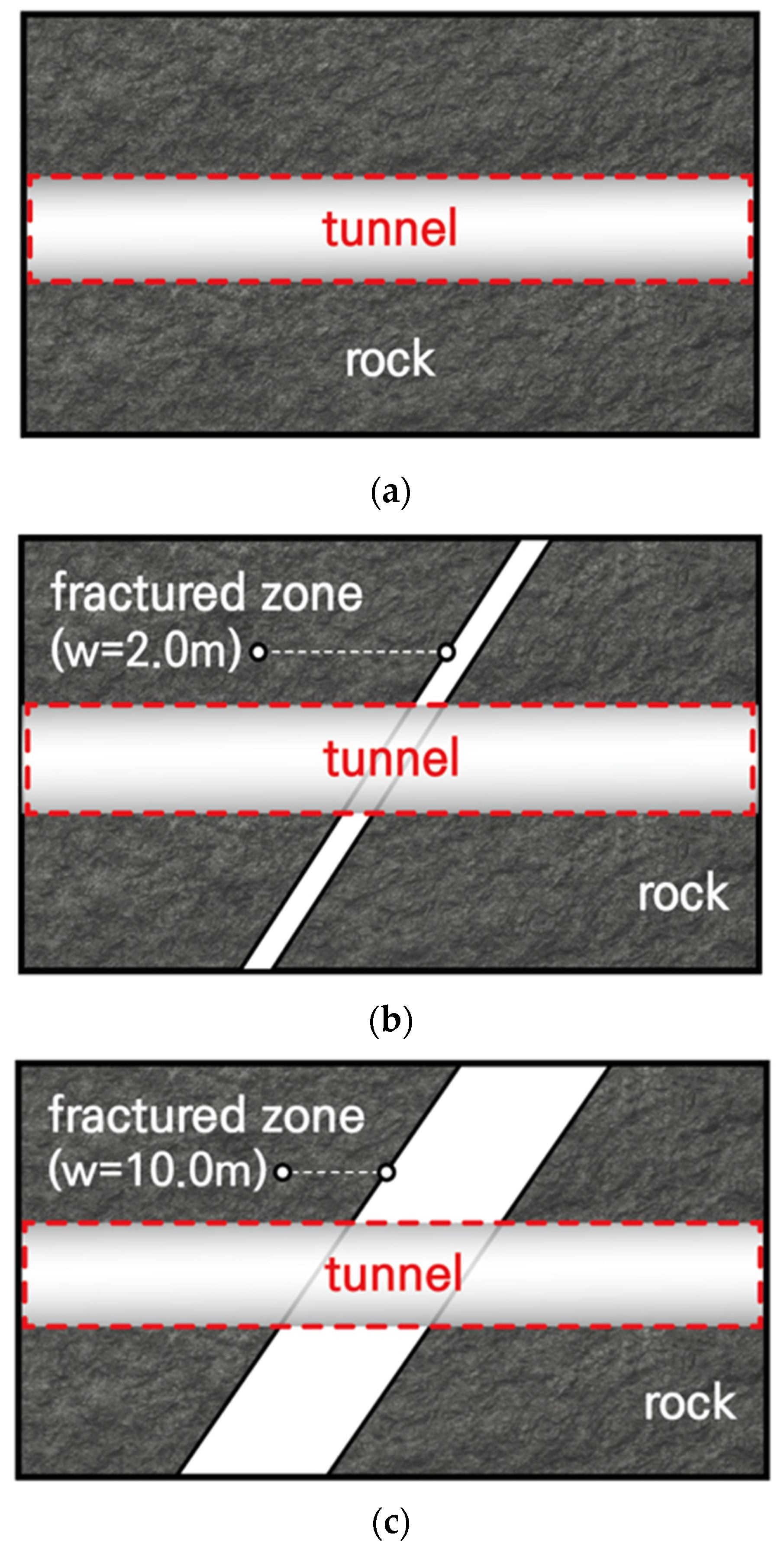 Buildings 15 03304 g003