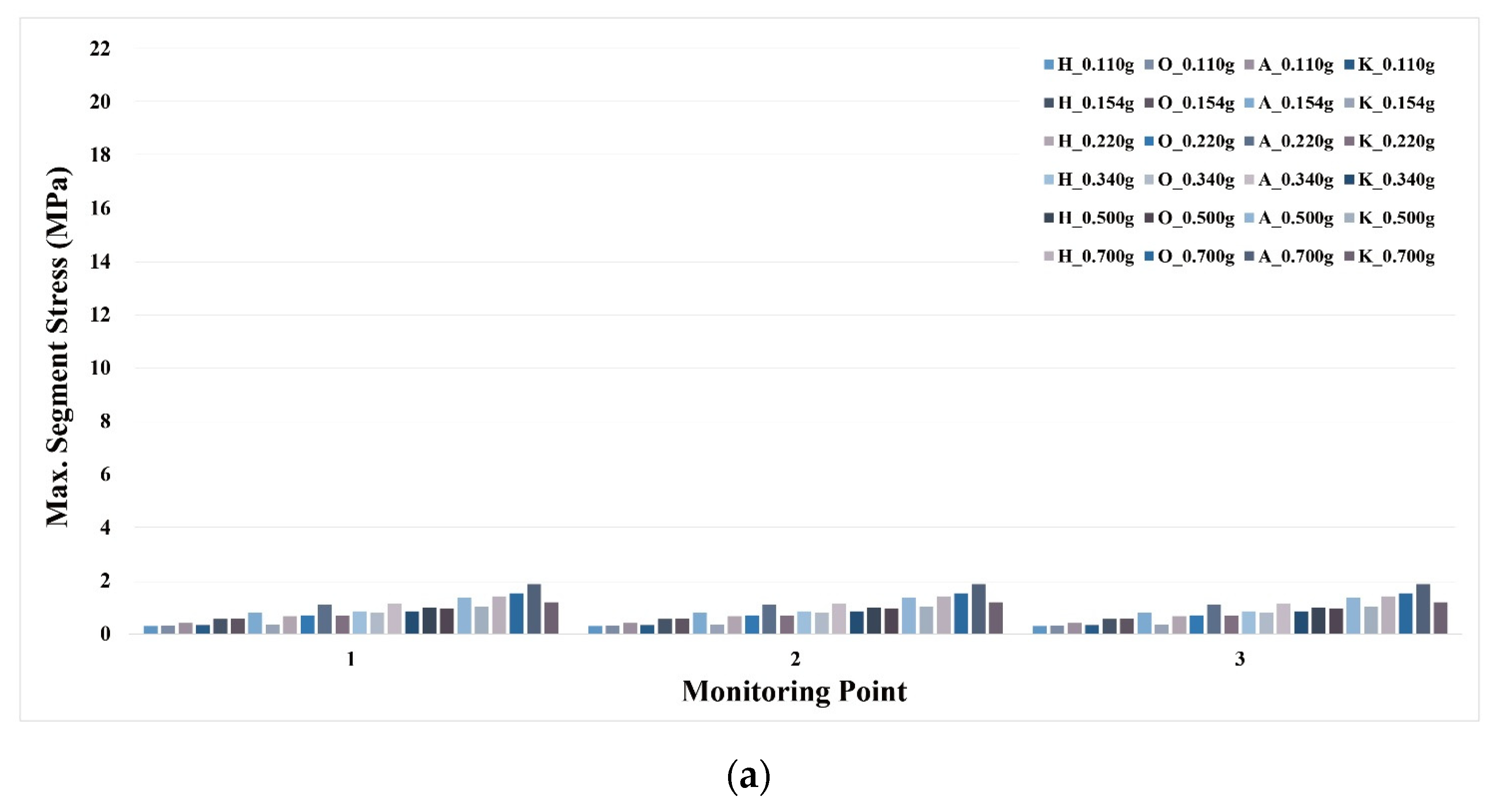 Buildings 15 03304 g005a