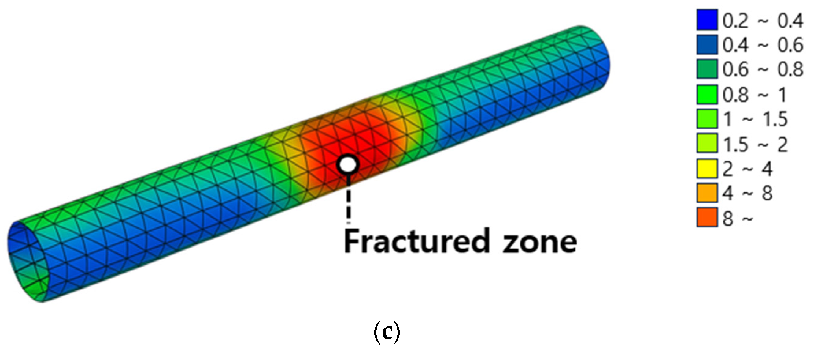Buildings 15 03304 g006b