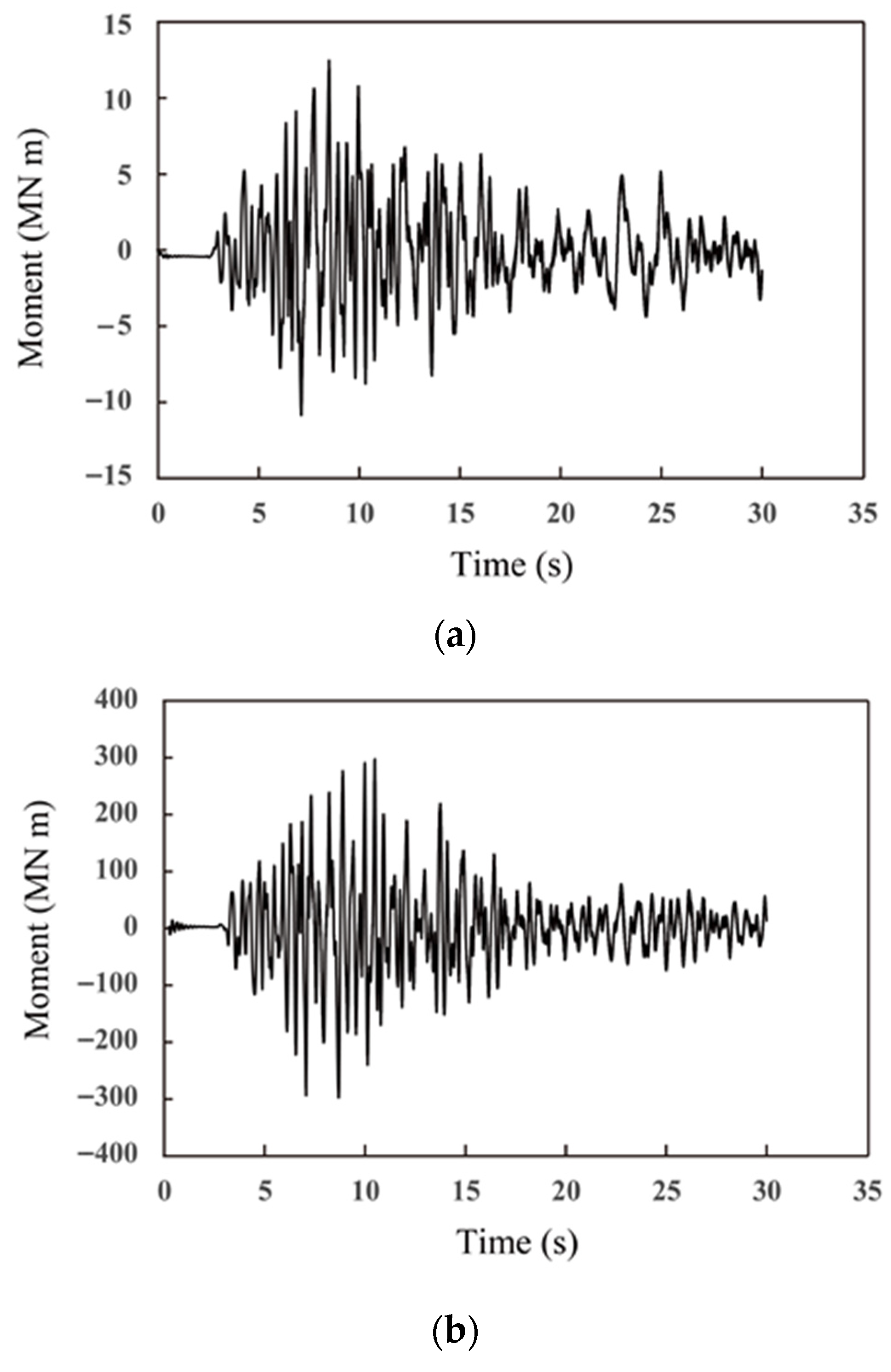 Buildings 15 03304 g007a
