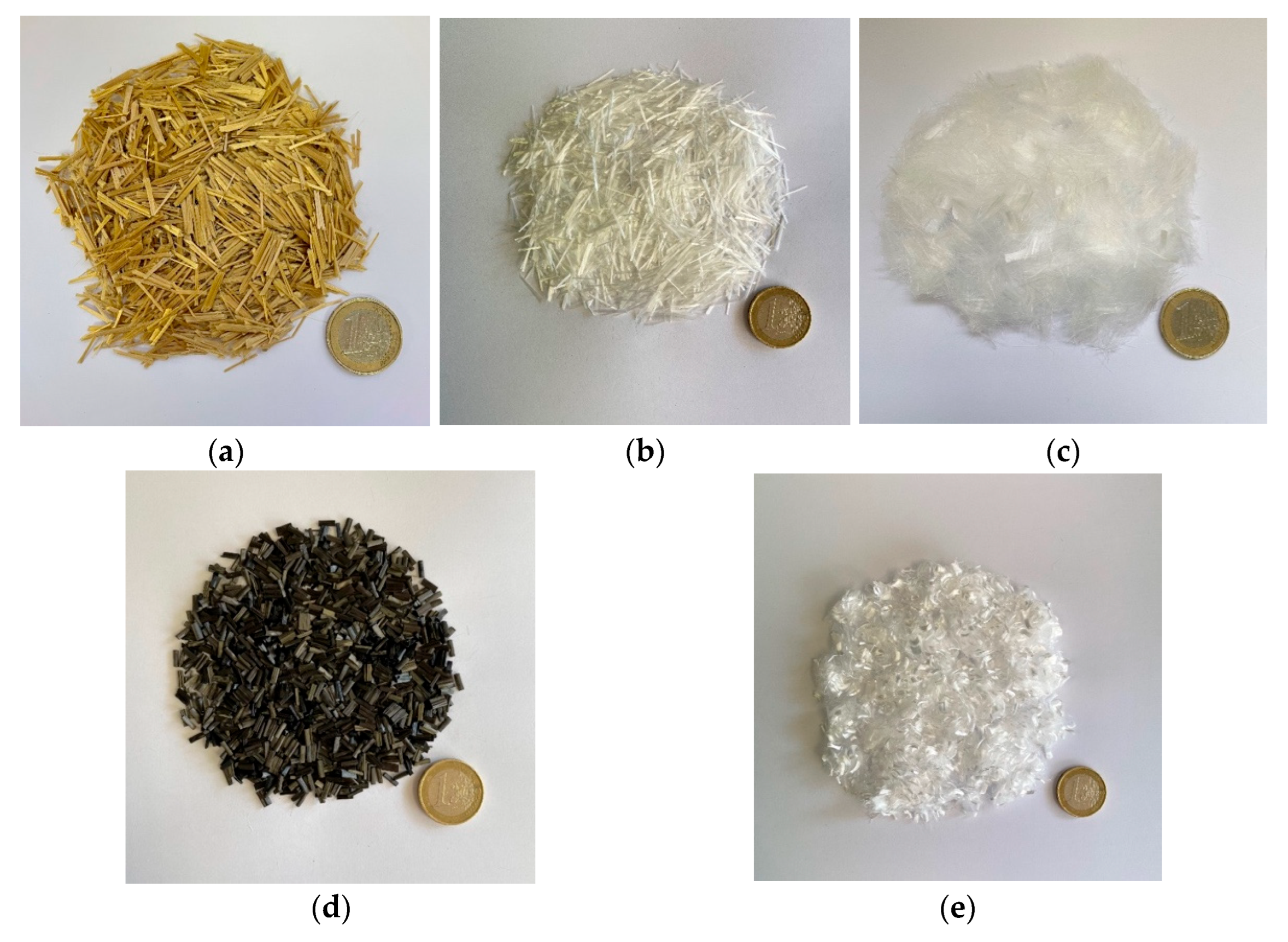 Buildings 15 03307 g001 Buildings 15 03307 g001