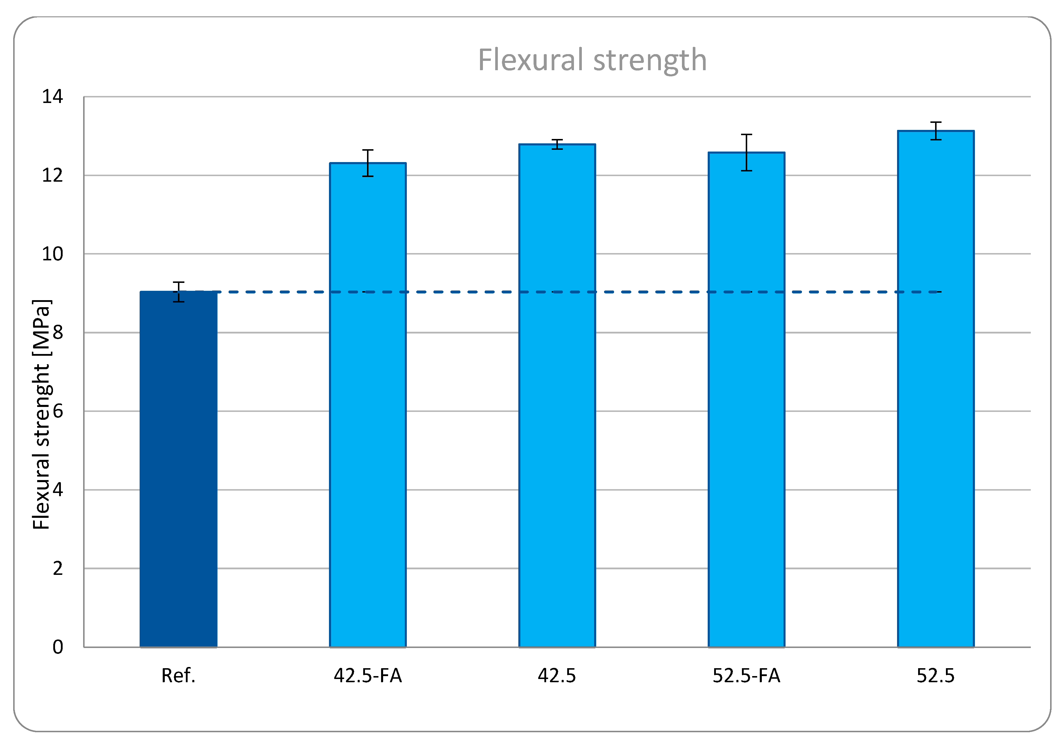 Buildings 15 03307 g006 Buildings 15 03307 g006