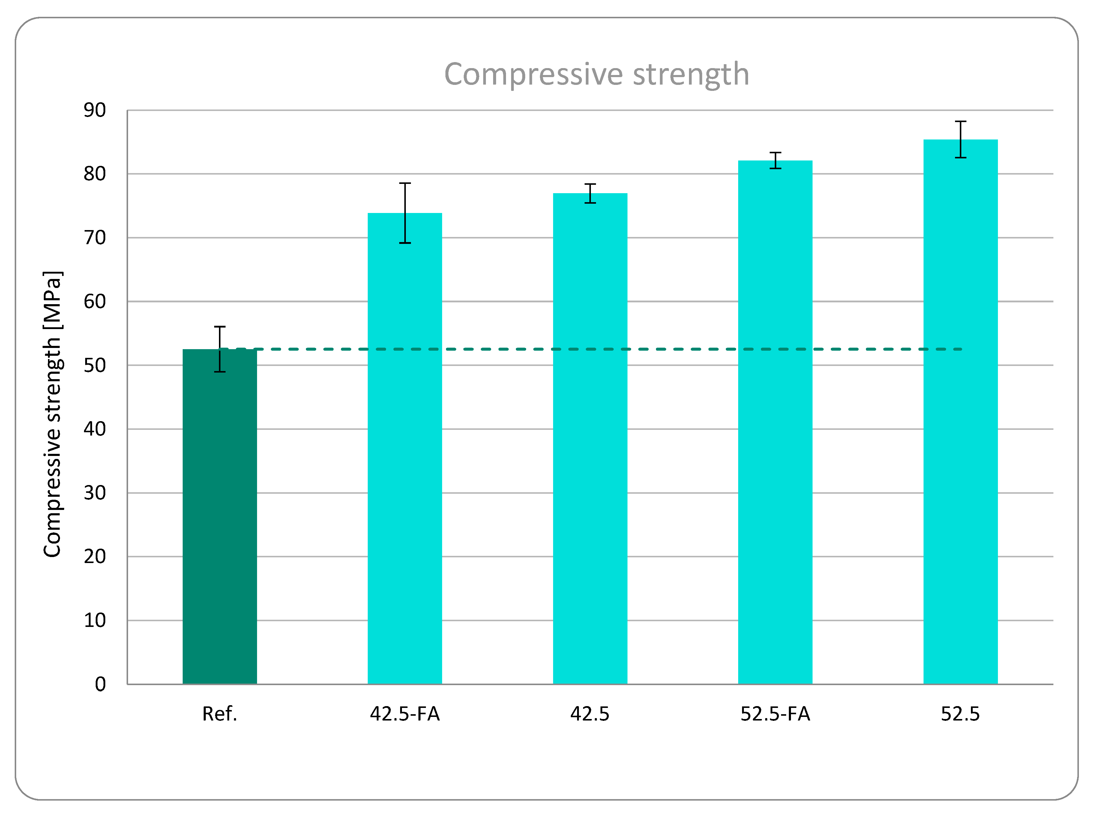 Buildings 15 03307 g007 Buildings 15 03307 g007