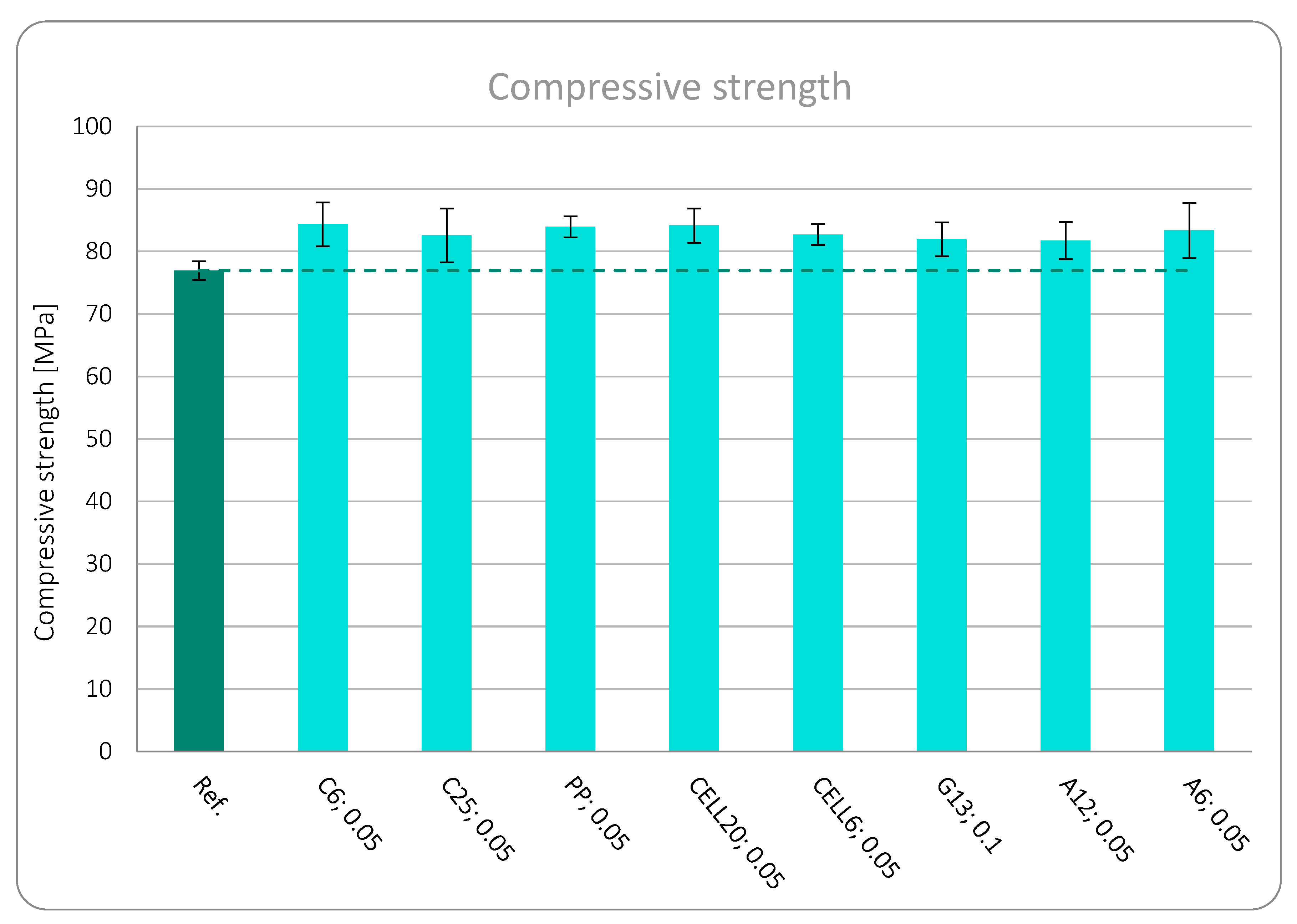 Buildings 15 03307 g010 Buildings 15 03307 g010