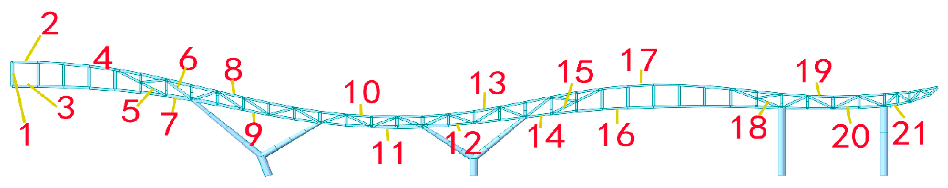 Buildings 15 03308 g003 Buildings 15 03308 g003