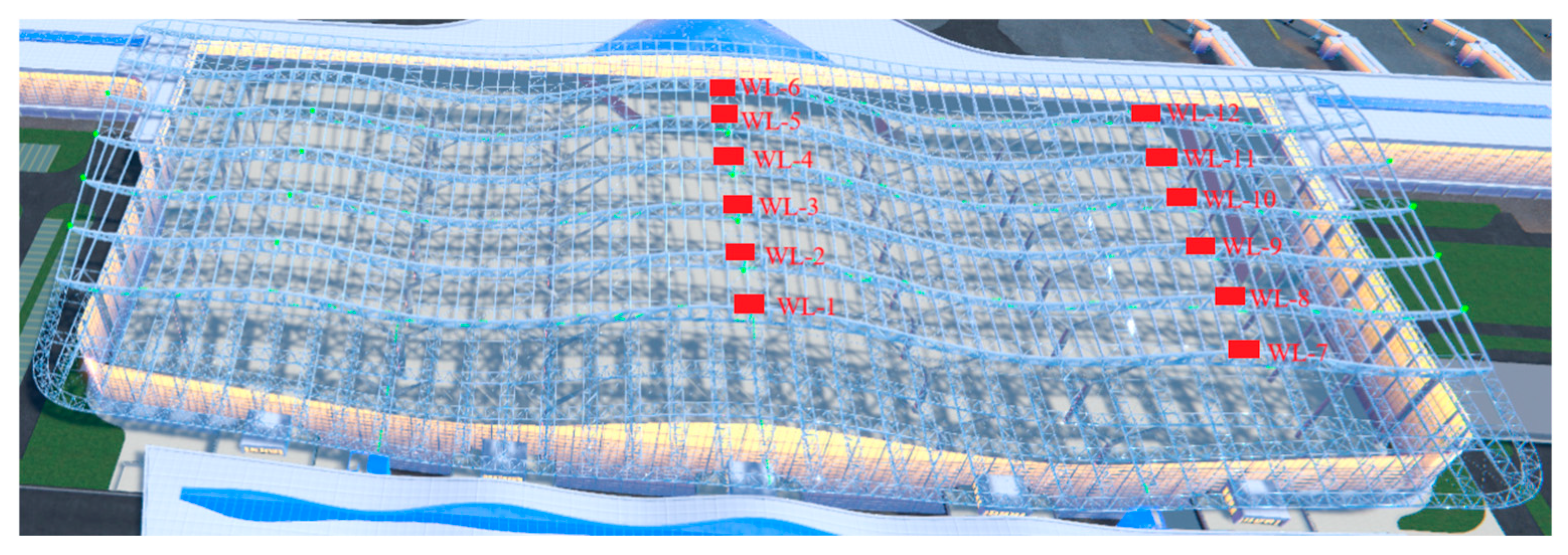 Buildings 15 03308 g005 Buildings 15 03308 g005