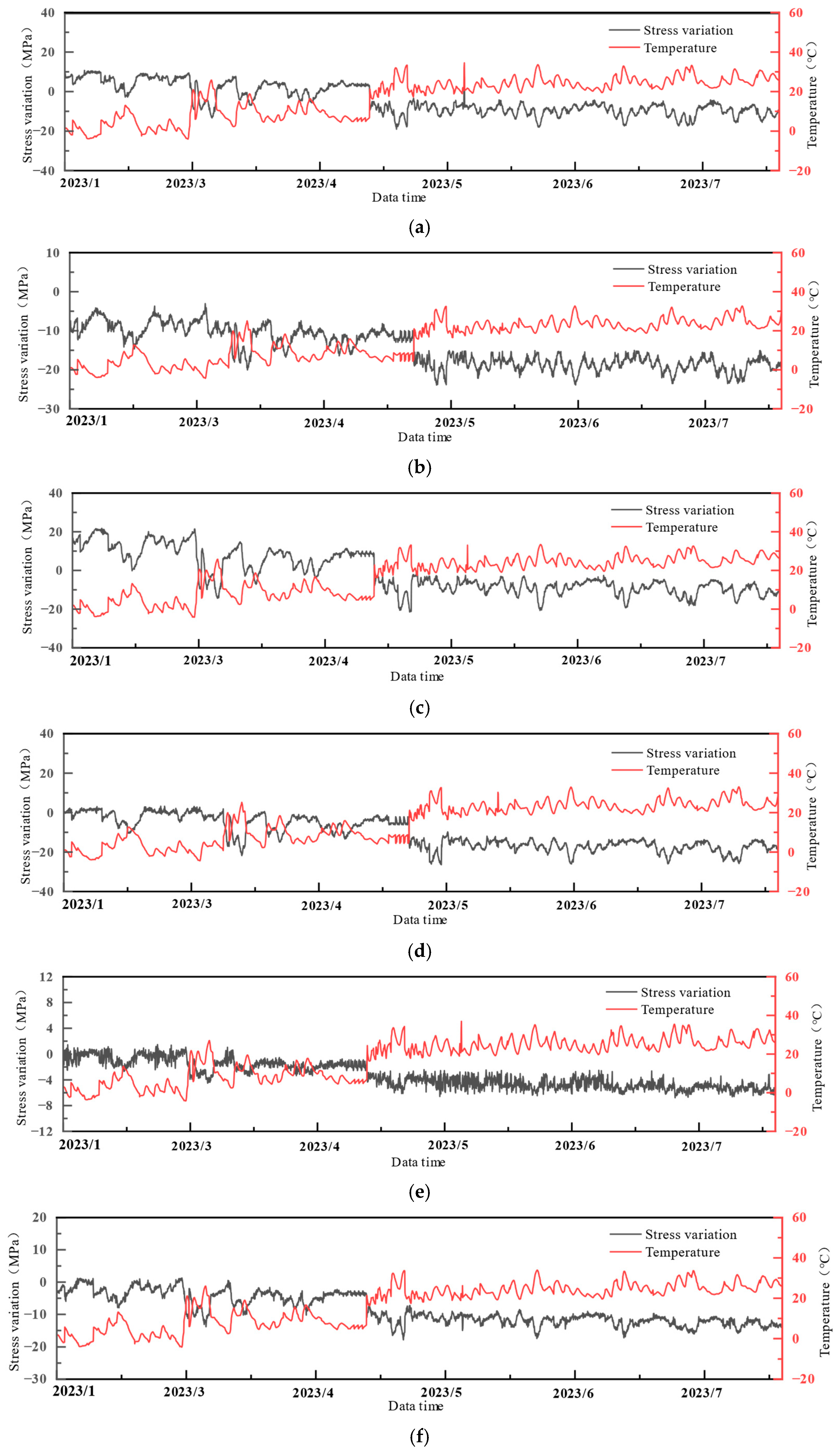 Buildings 15 03308 g013 Buildings 15 03308 g013