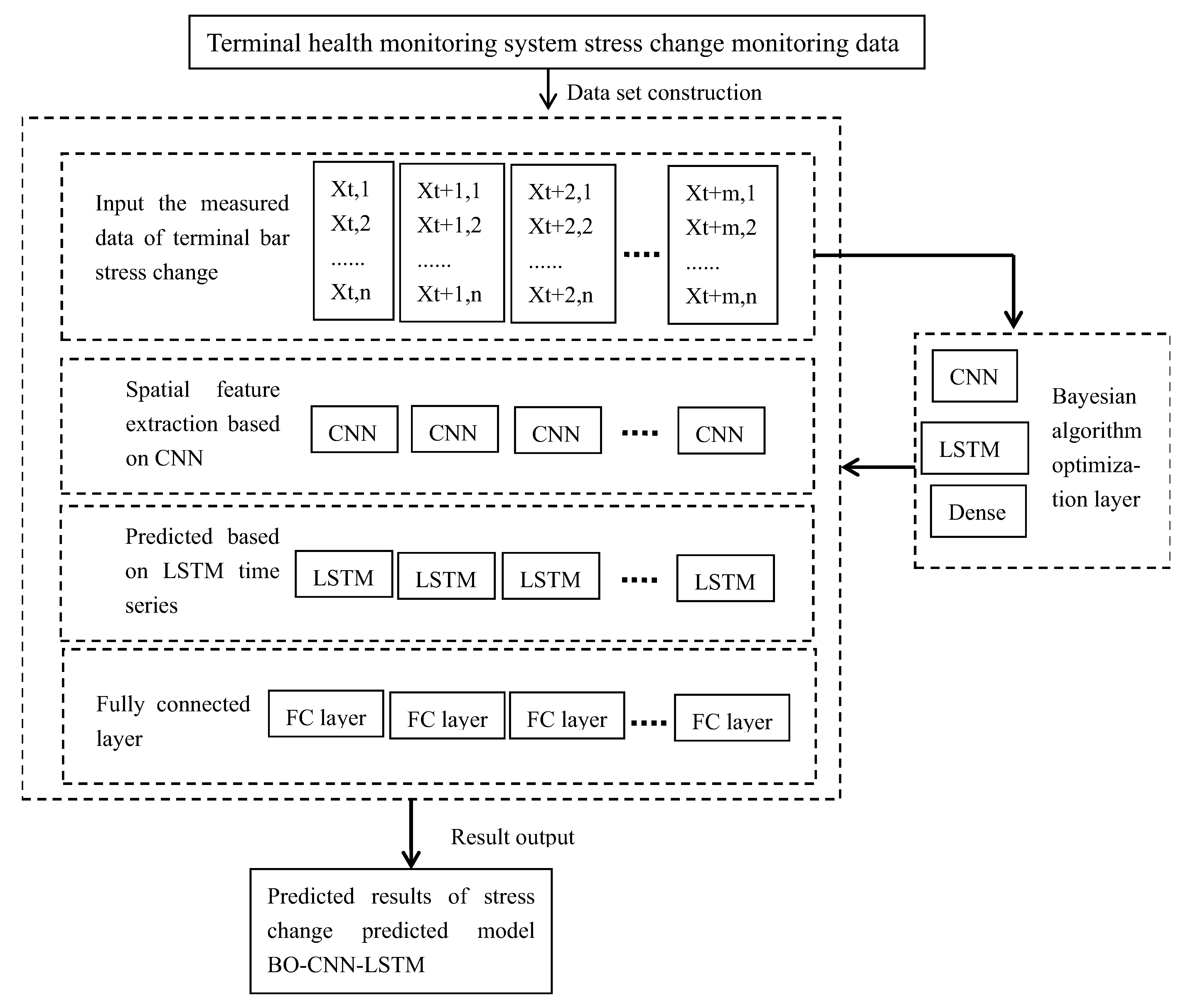 Buildings 15 03308 g014 Buildings 15 03308 g014