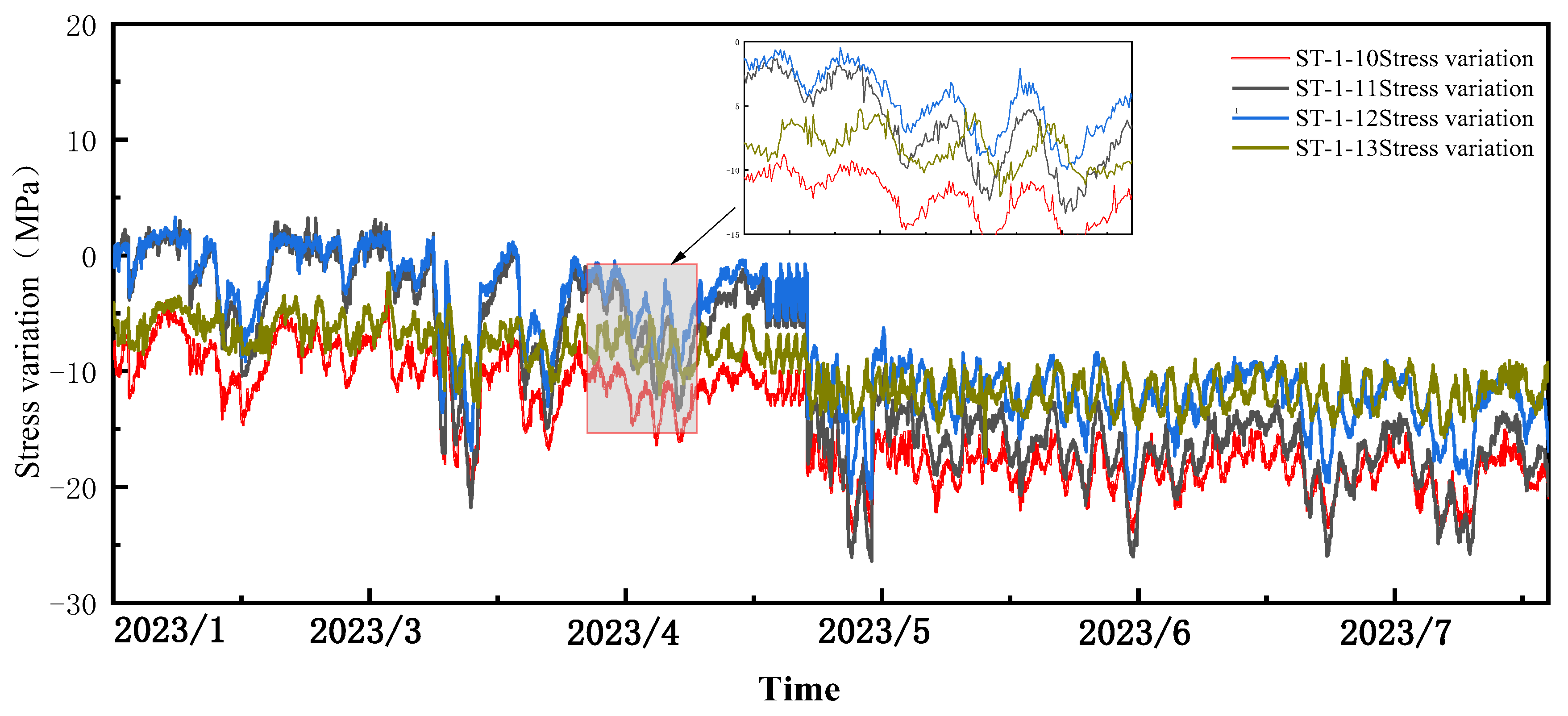 Buildings 15 03308 g015 Buildings 15 03308 g015
