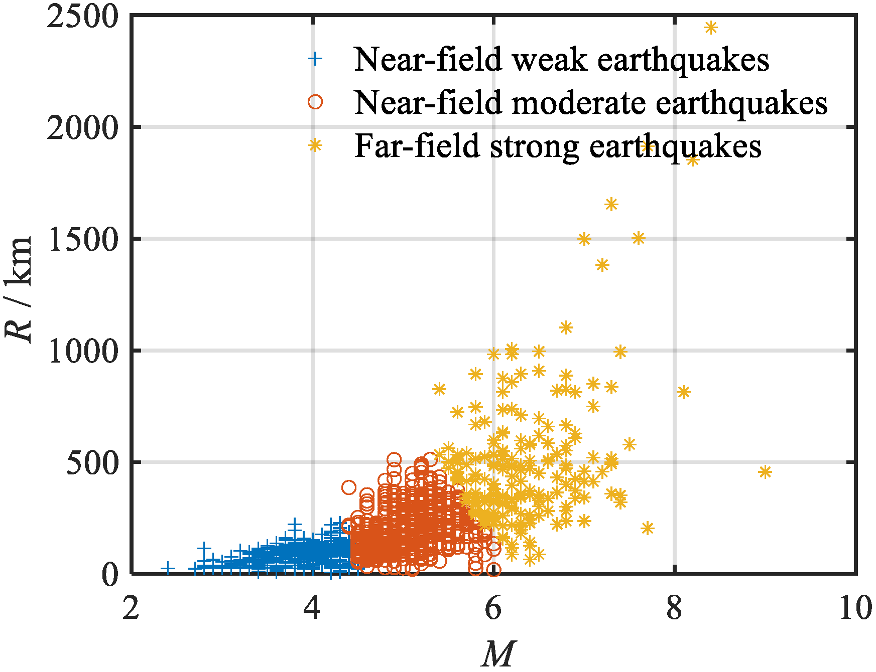 Buildings 15 03309 g002