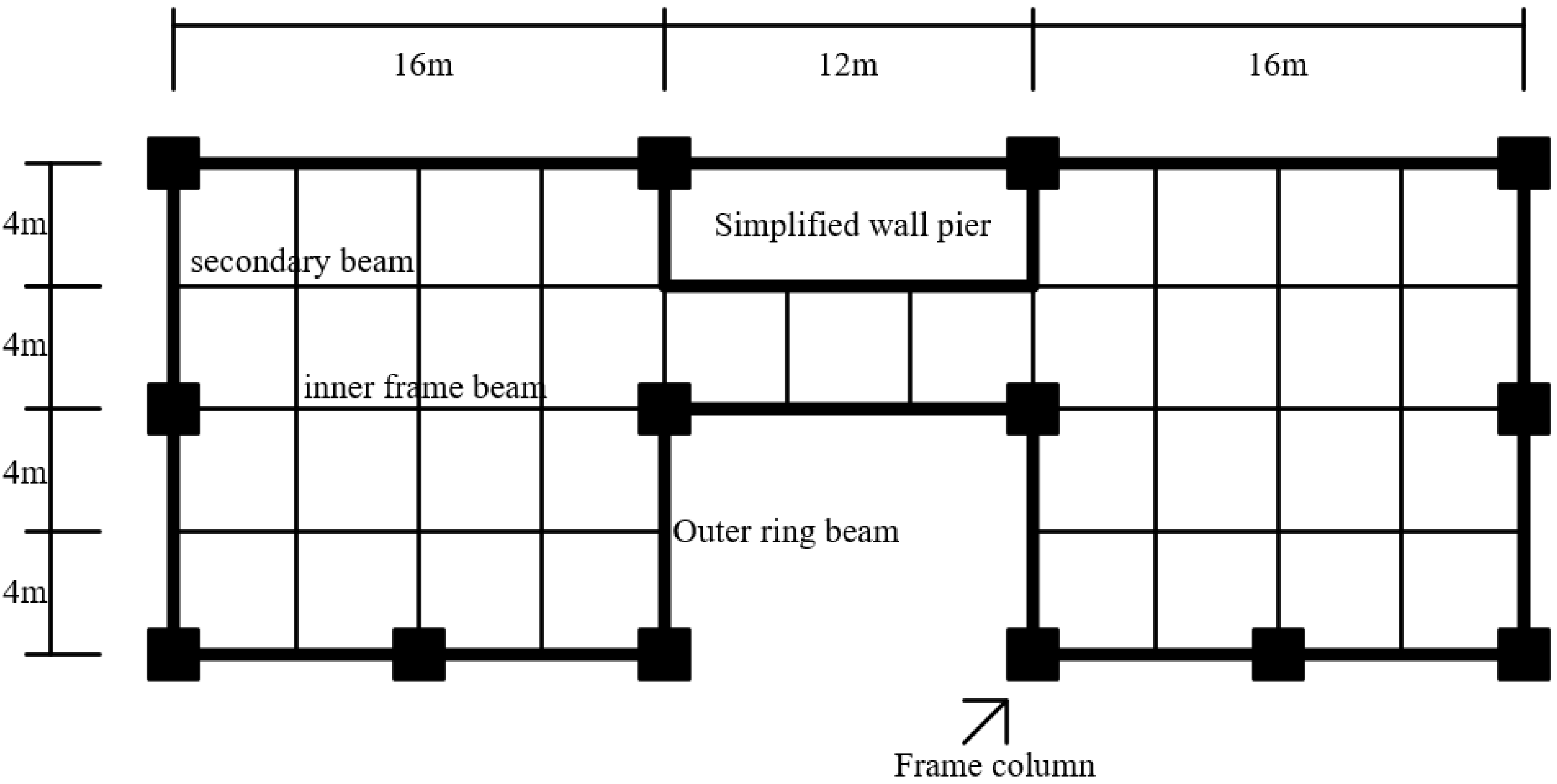 Buildings 15 03309 g011