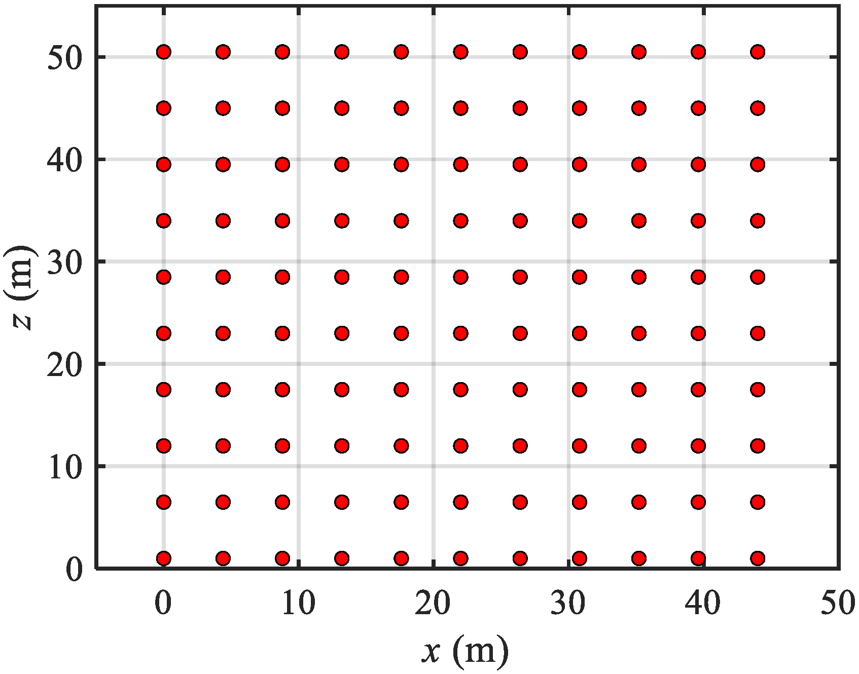 Buildings 15 03309 g013