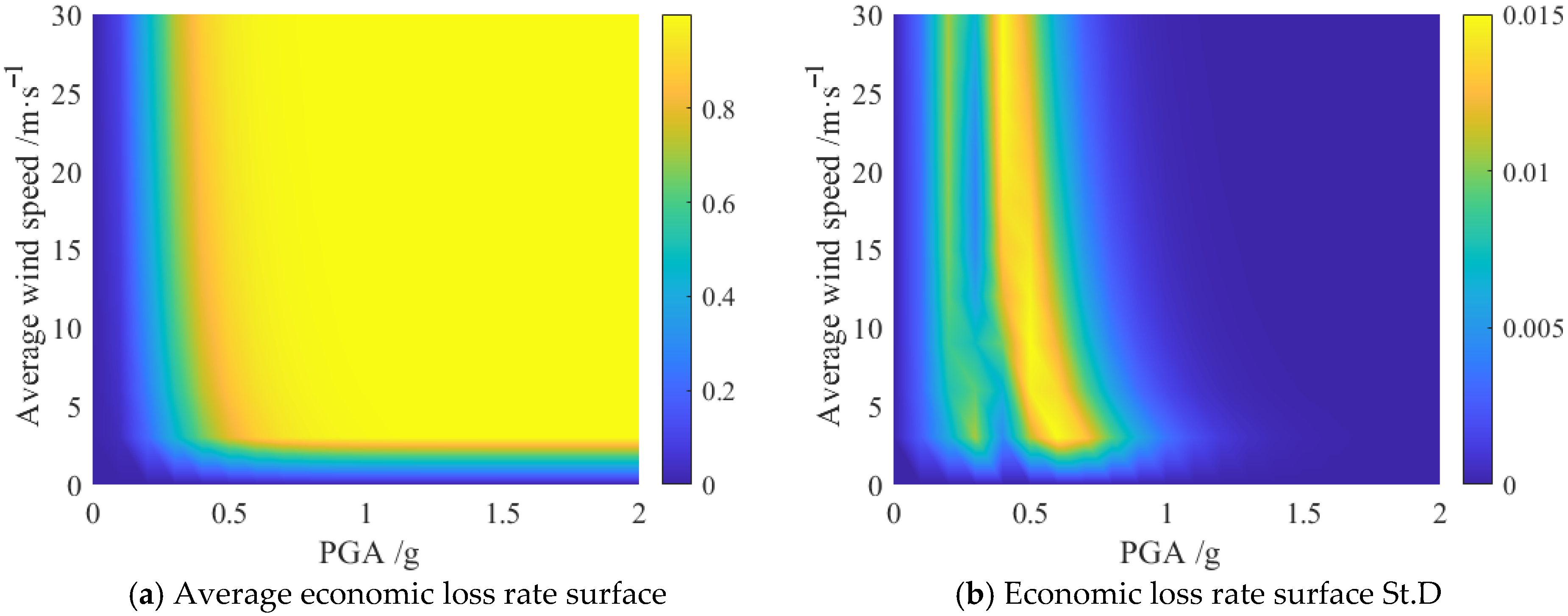 Buildings 15 03309 g019