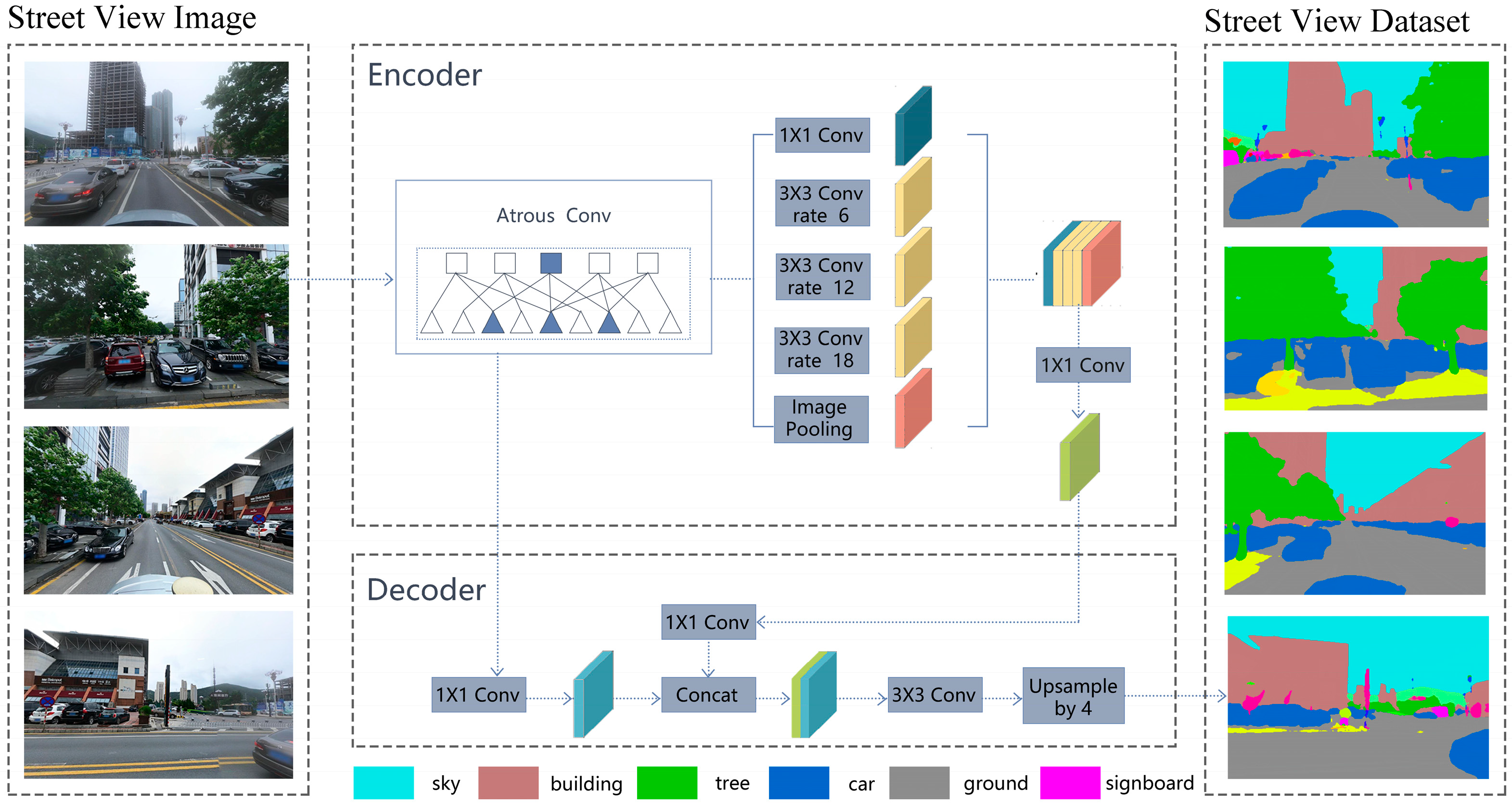Buildings 15 03310 g003 Buildings 15 03310 g003