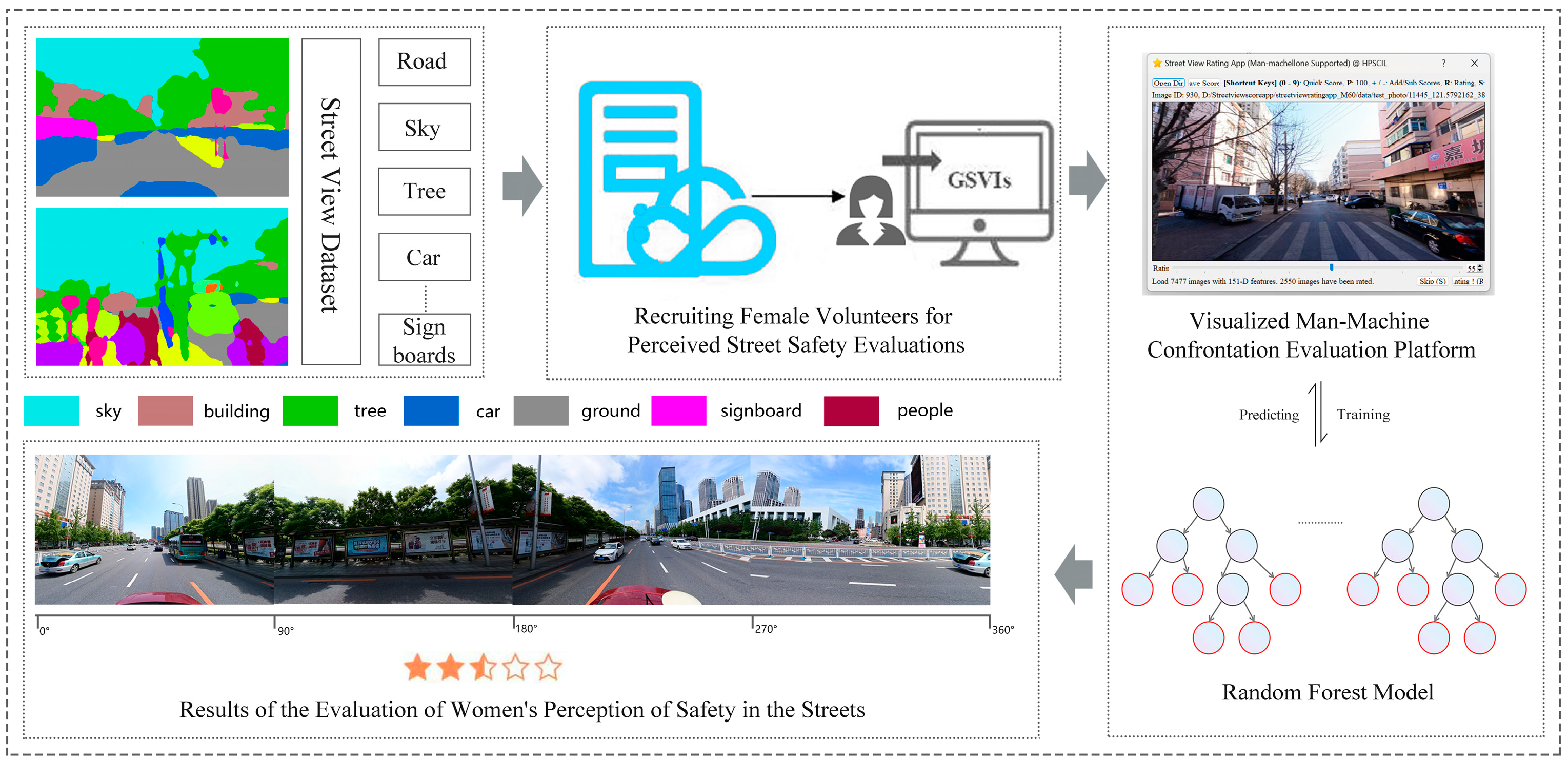 Buildings 15 03310 g004 Buildings 15 03310 g004