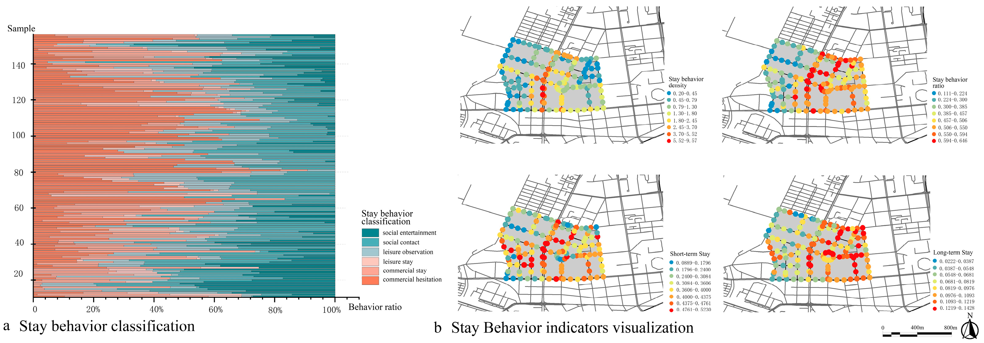Buildings 15 03310 g009 Buildings 15 03310 g009