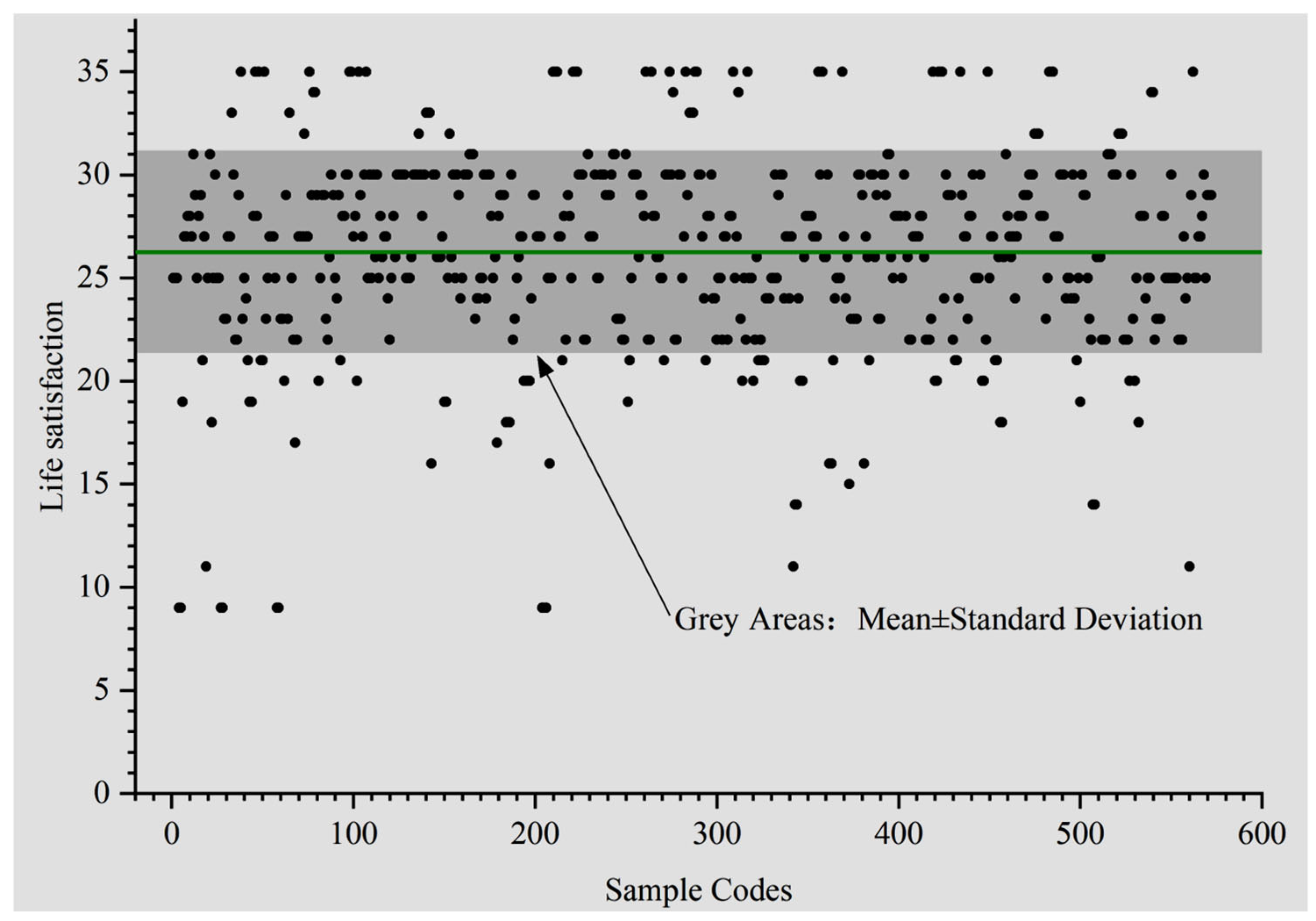 Buildings 15 03311 g004