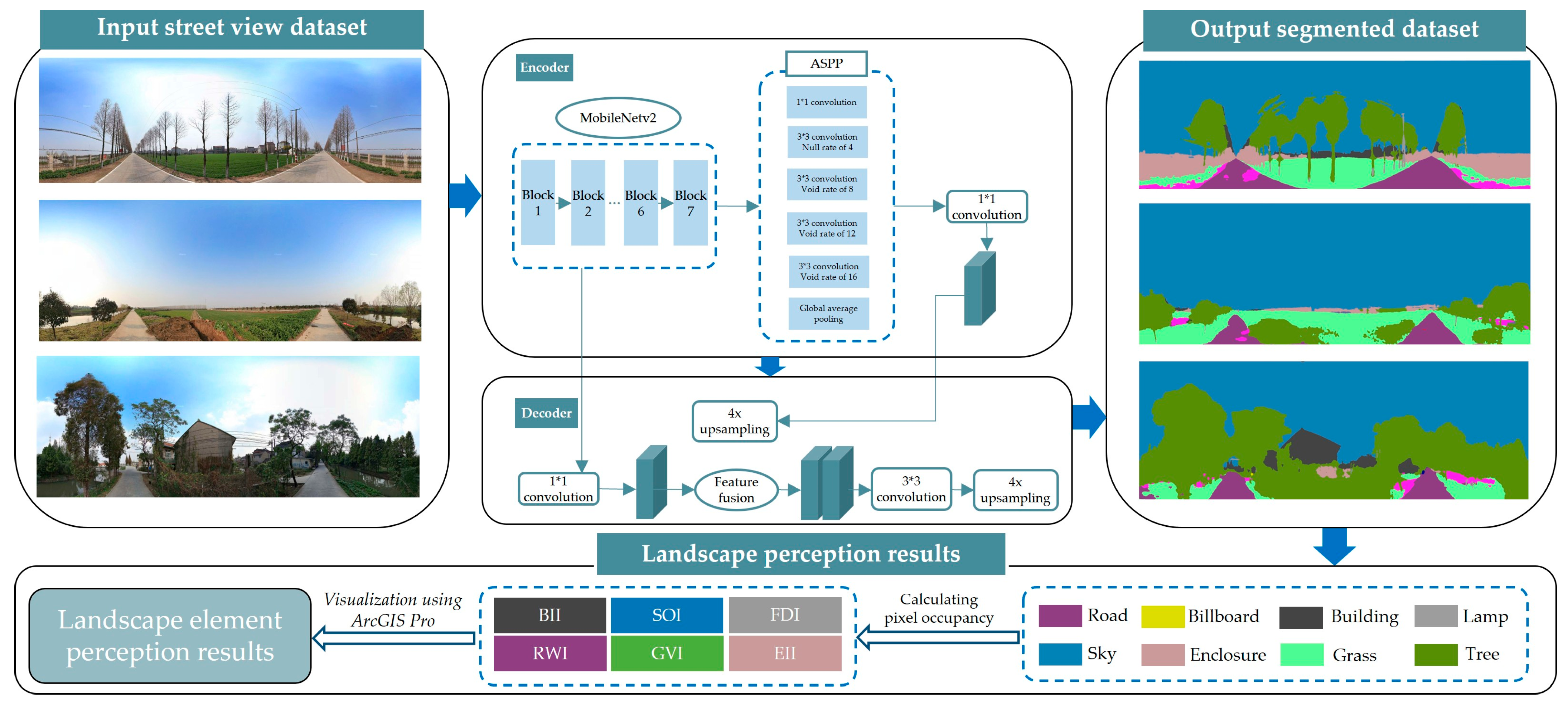 Buildings 15 03312 g003 Buildings 15 03312 g003