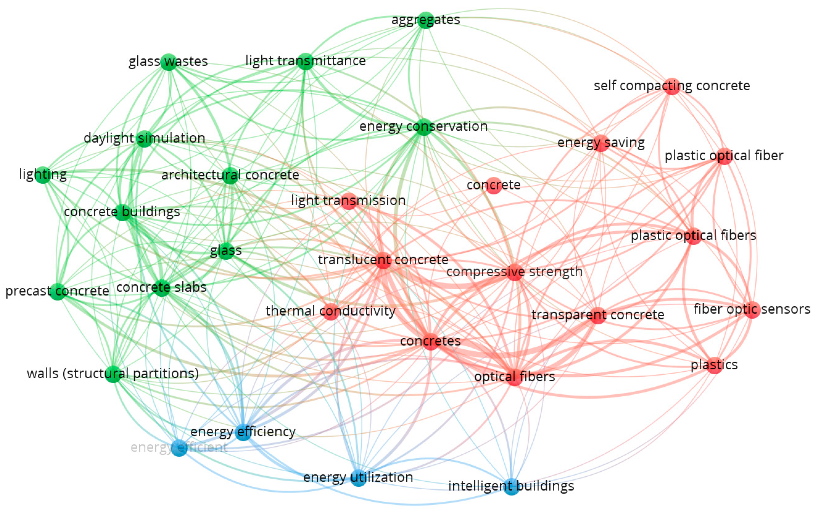 Buildings 15 03314 g003