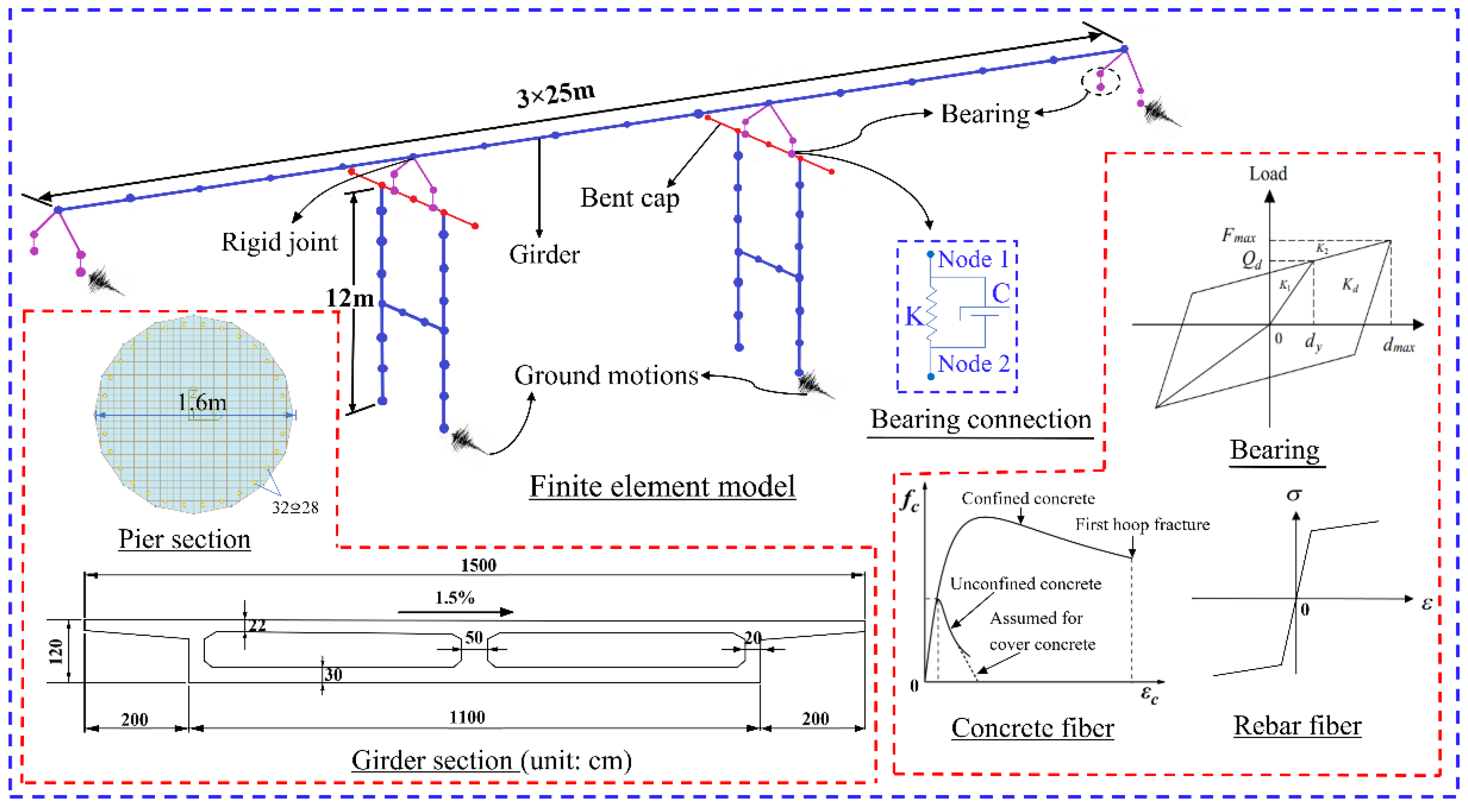 Buildings 15 03315 g005