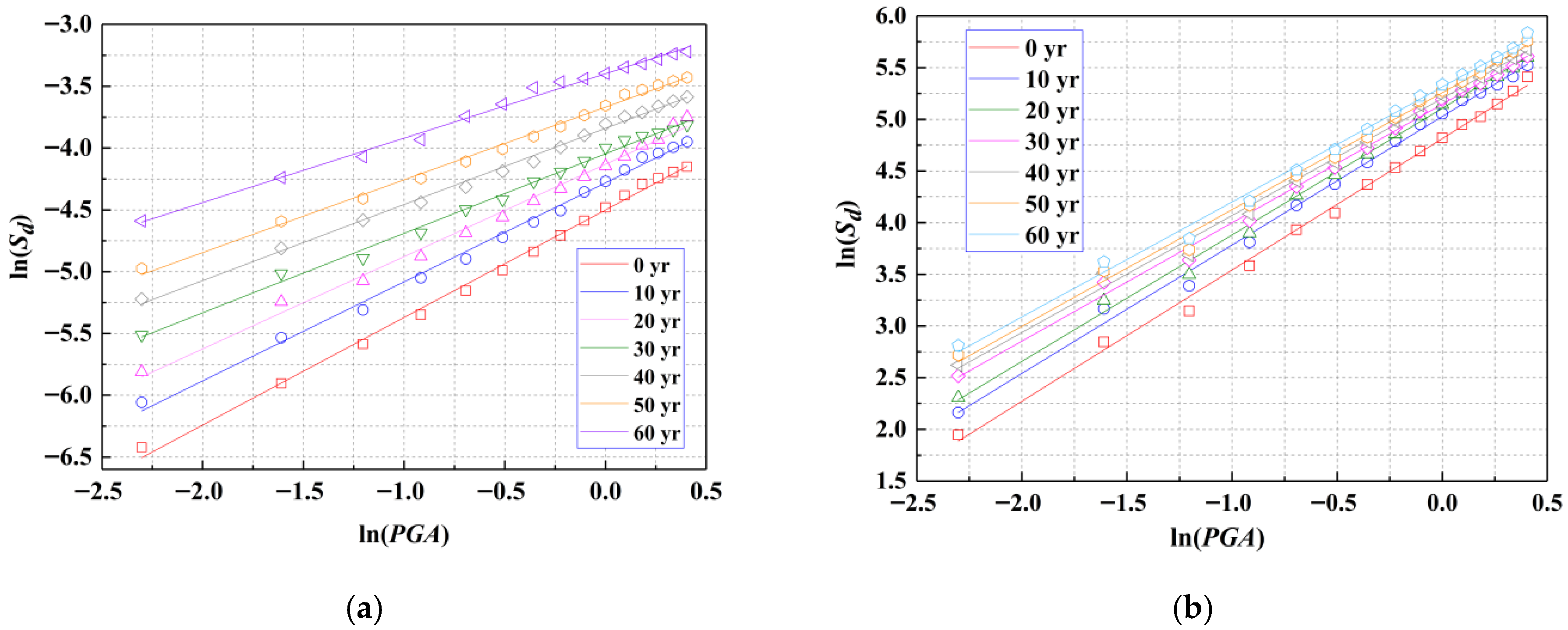 Buildings 15 03315 g009