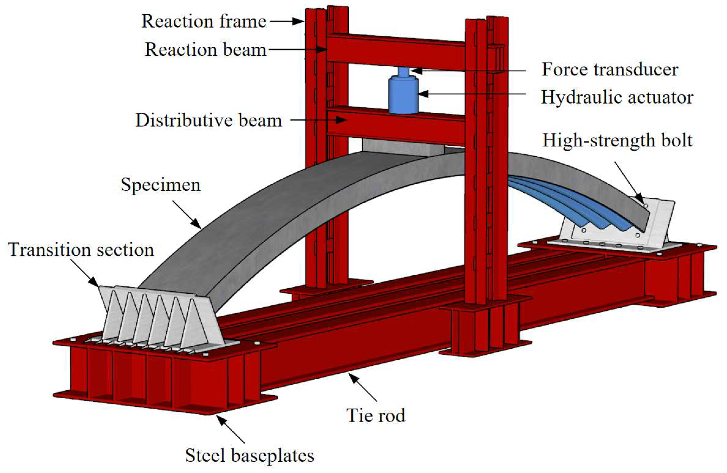 Buildings 15 03316 g003