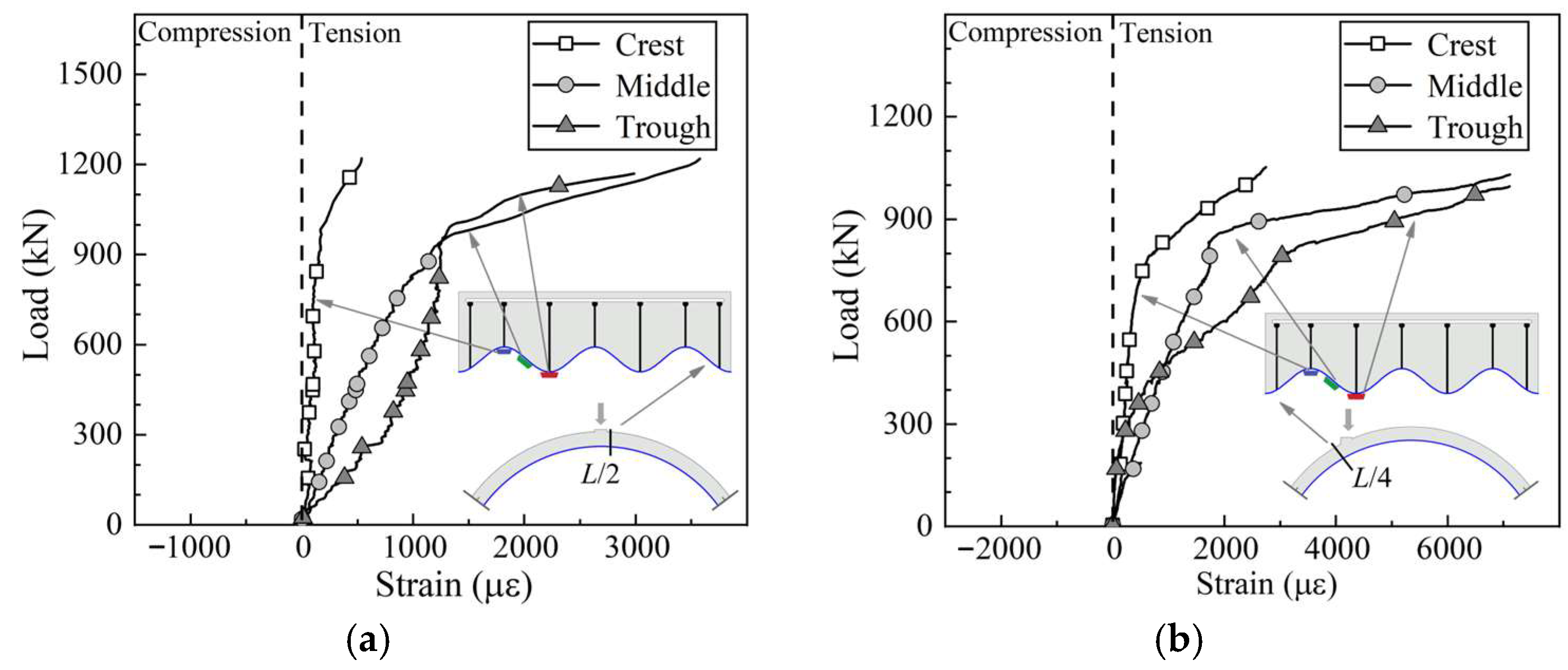 Buildings 15 03316 g009