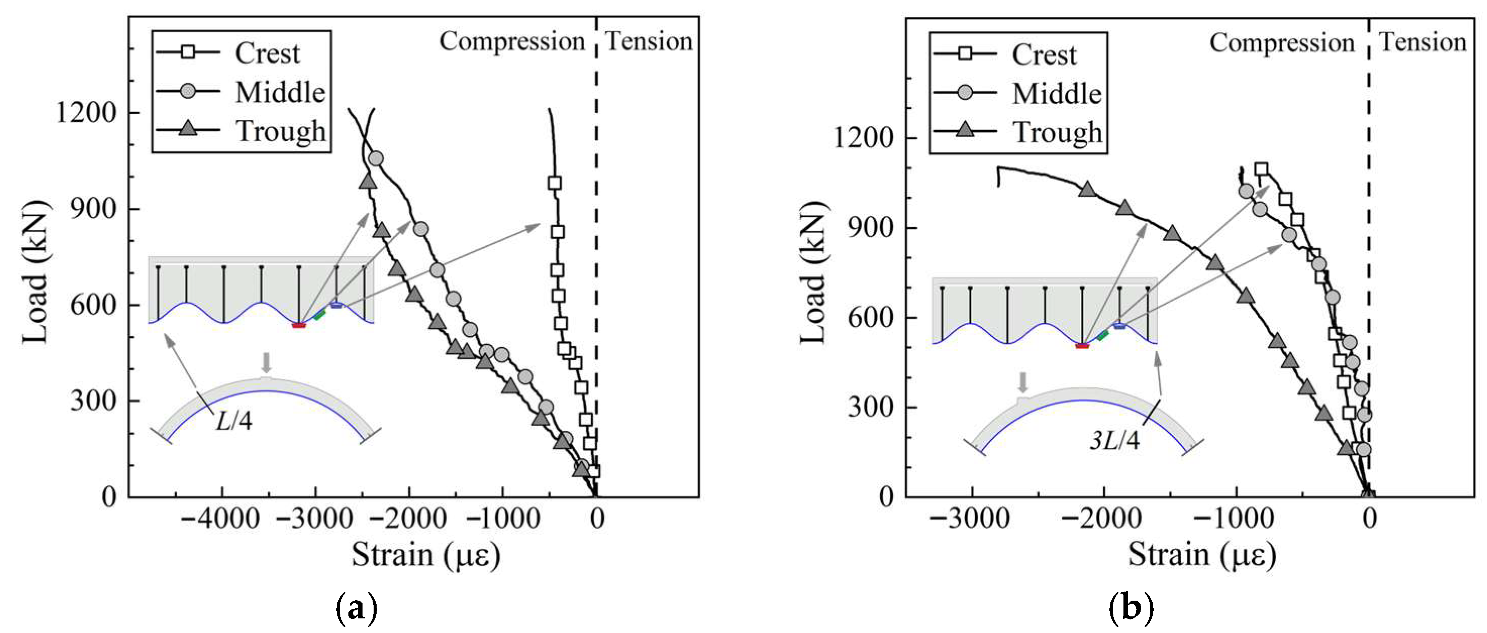 Buildings 15 03316 g010