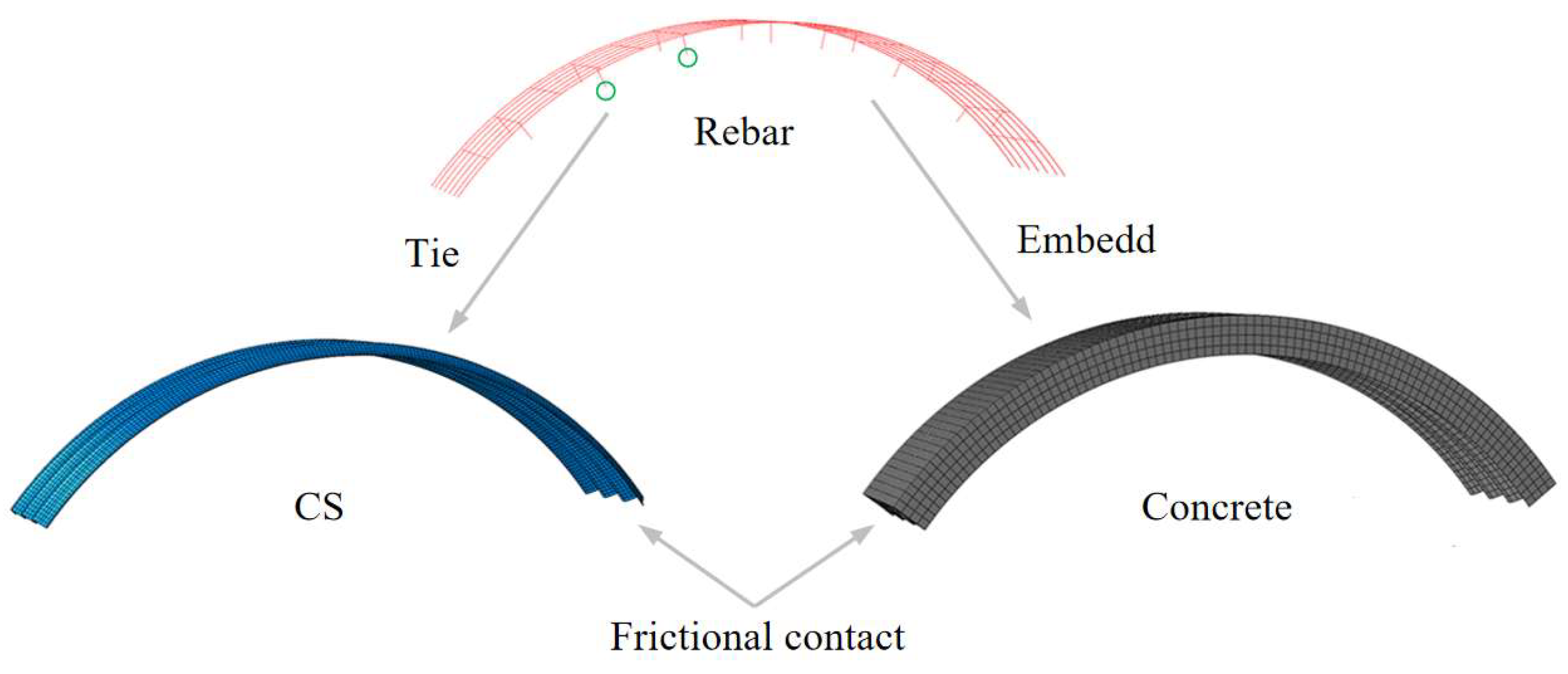 Buildings 15 03316 g011
