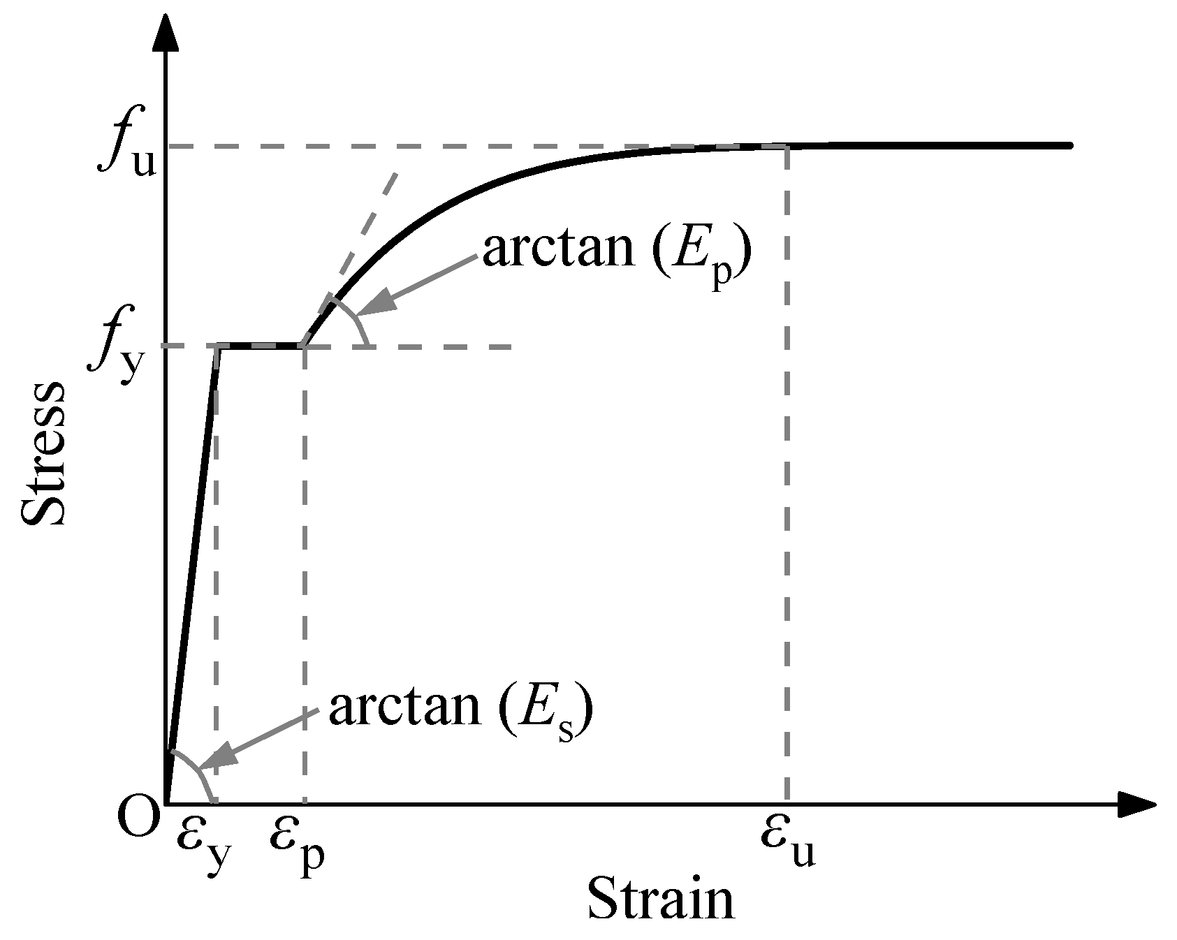 Buildings 15 03316 g012