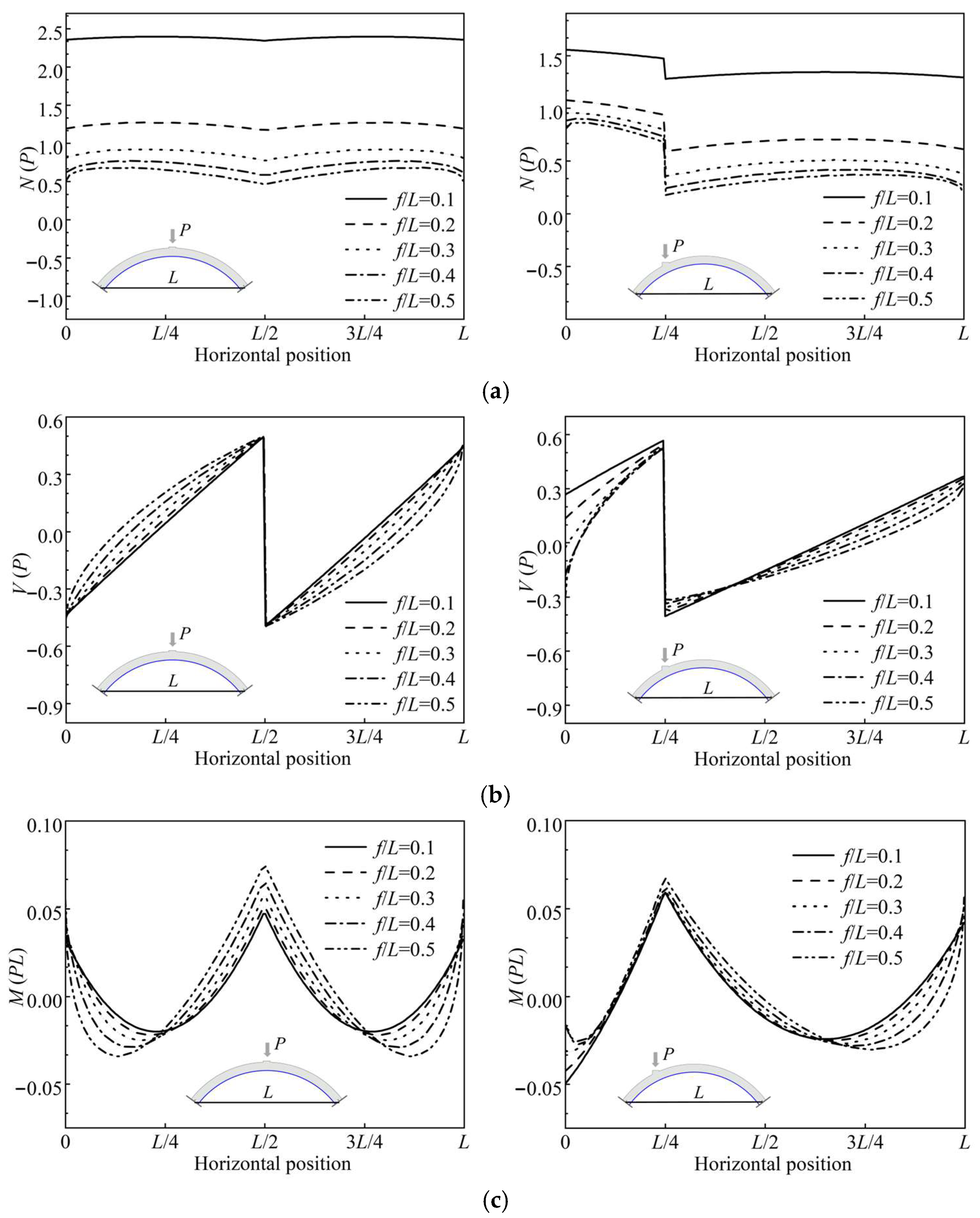 Buildings 15 03316 g020