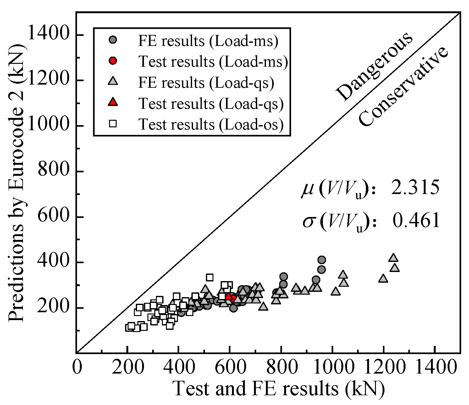 Buildings 15 03316 g021