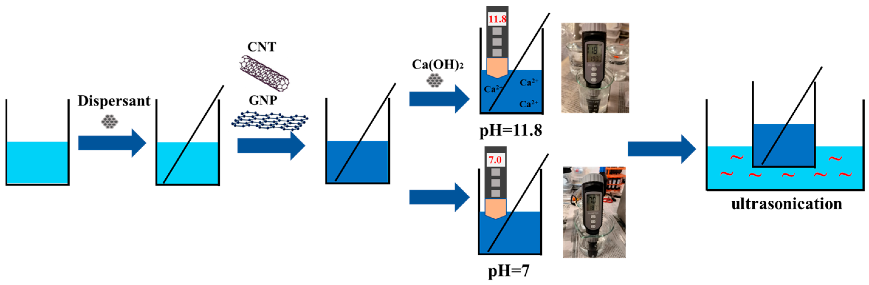 Buildings 15 03317 g001
