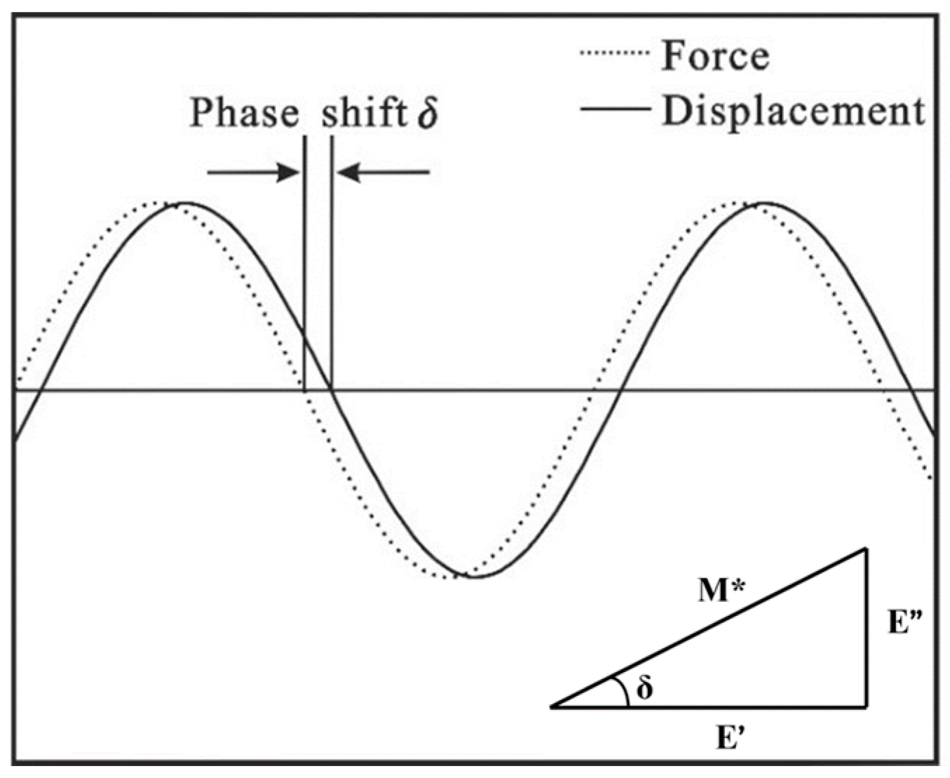 Buildings 15 03317 g004