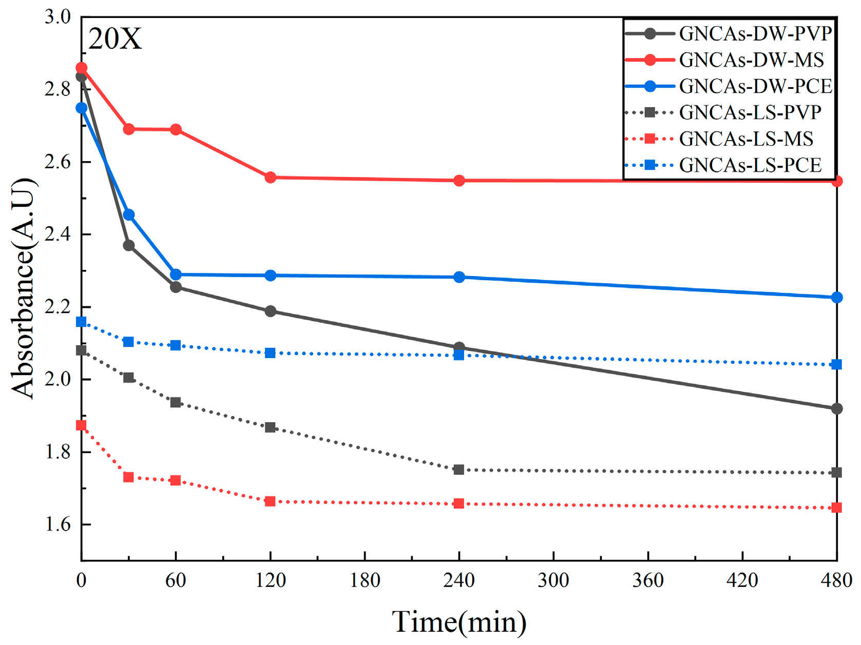 Buildings 15 03317 g005