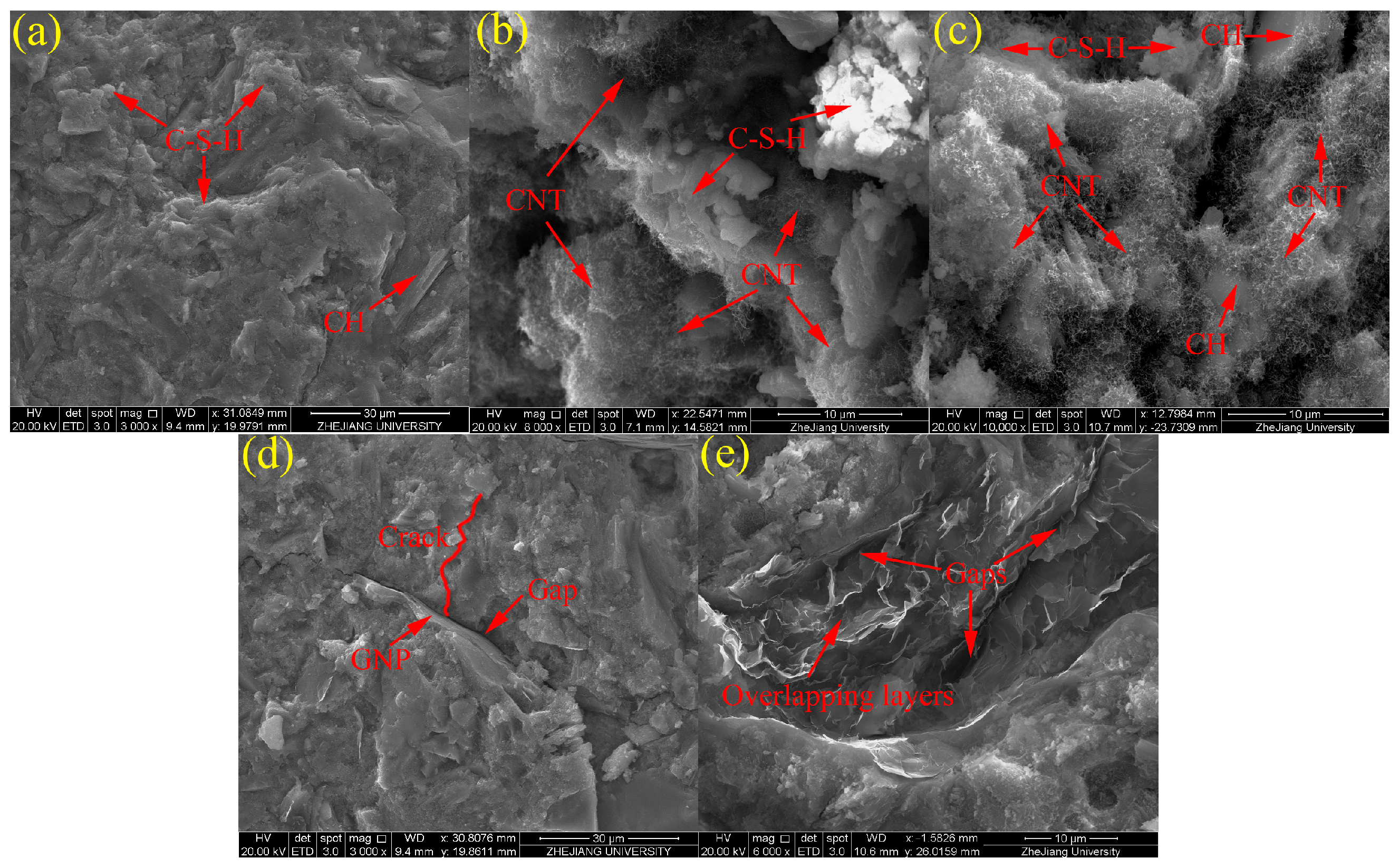 Buildings 15 03317 g007