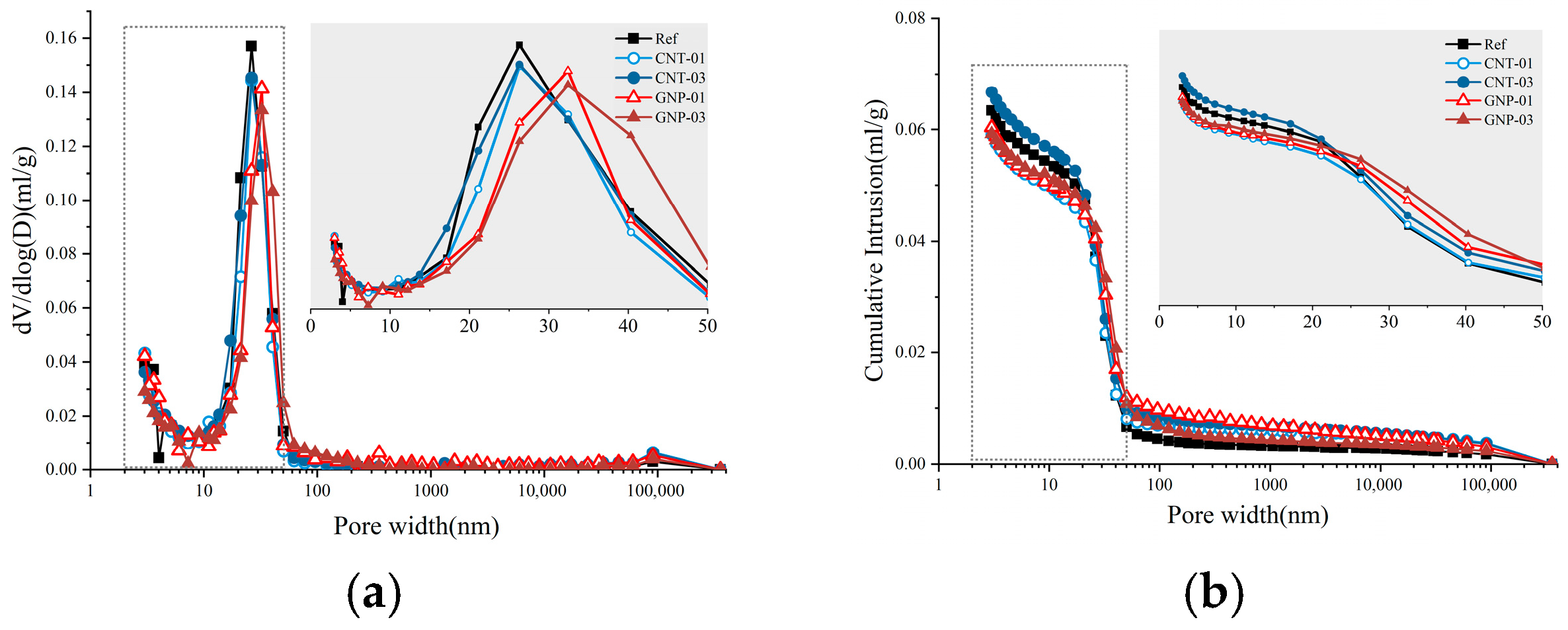 Buildings 15 03317 g008
