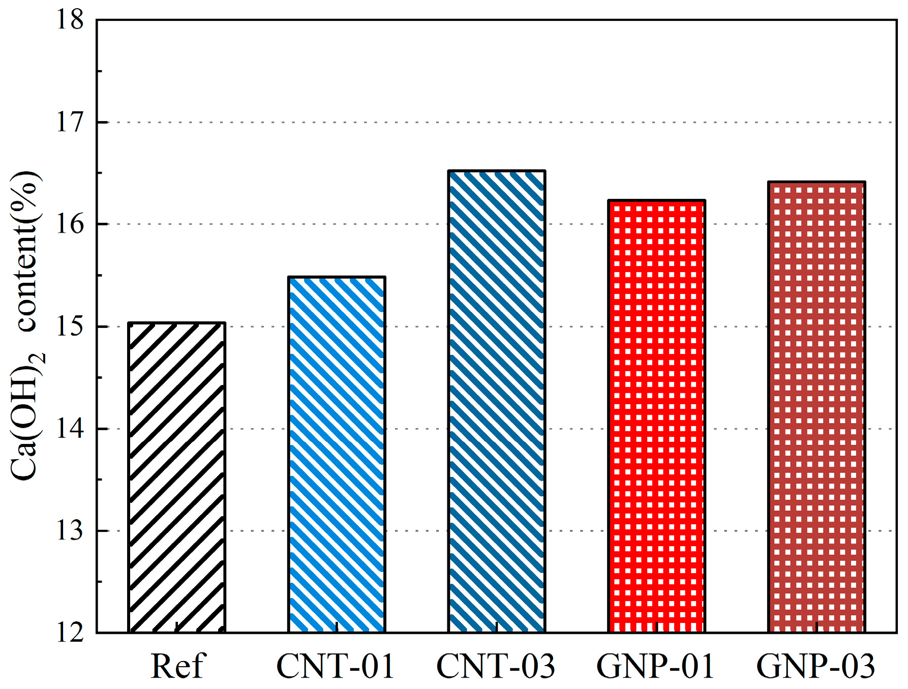 Buildings 15 03317 g011