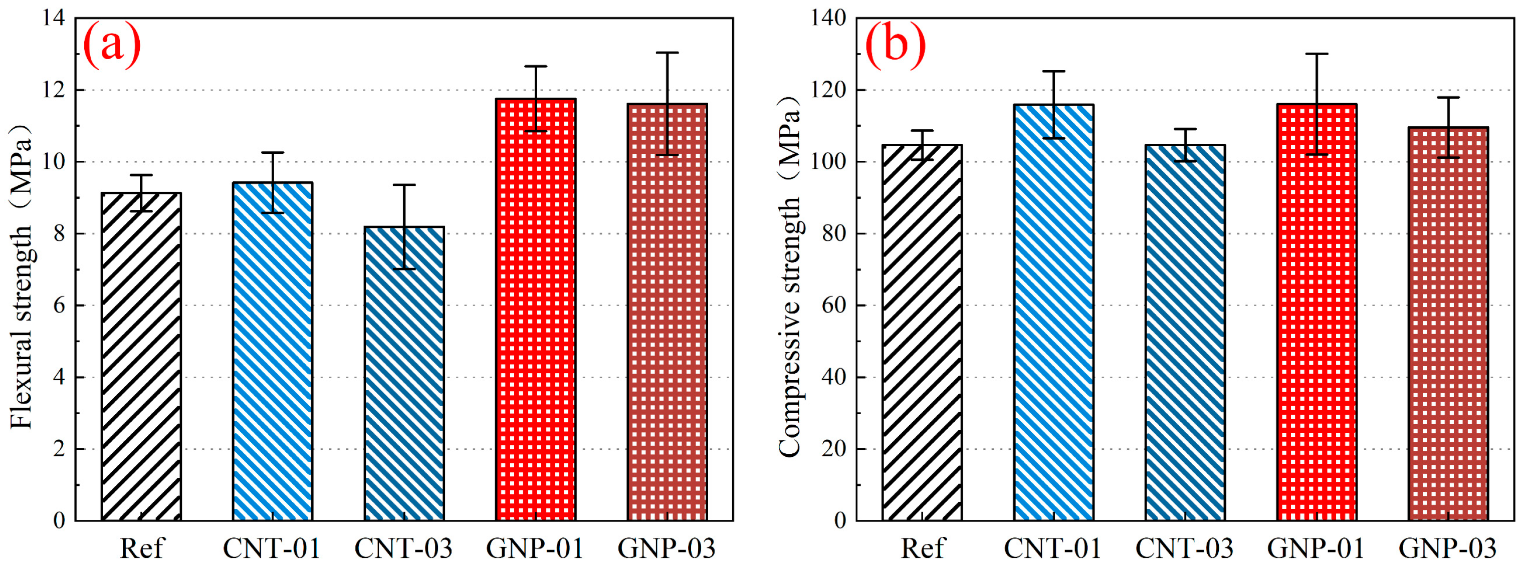 Buildings 15 03317 g012