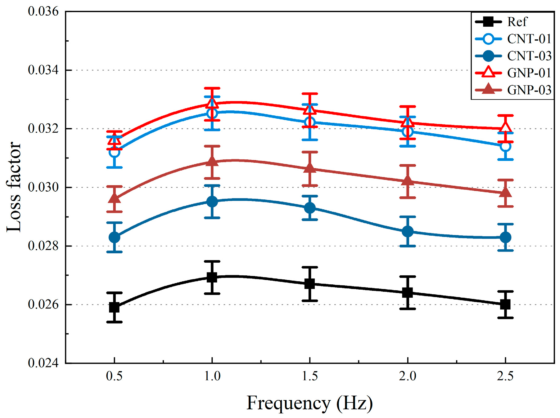 Buildings 15 03317 g013